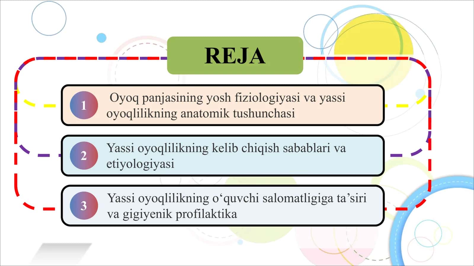 Yassi oyoqlilik va uning kelib chiqish sabablari 2