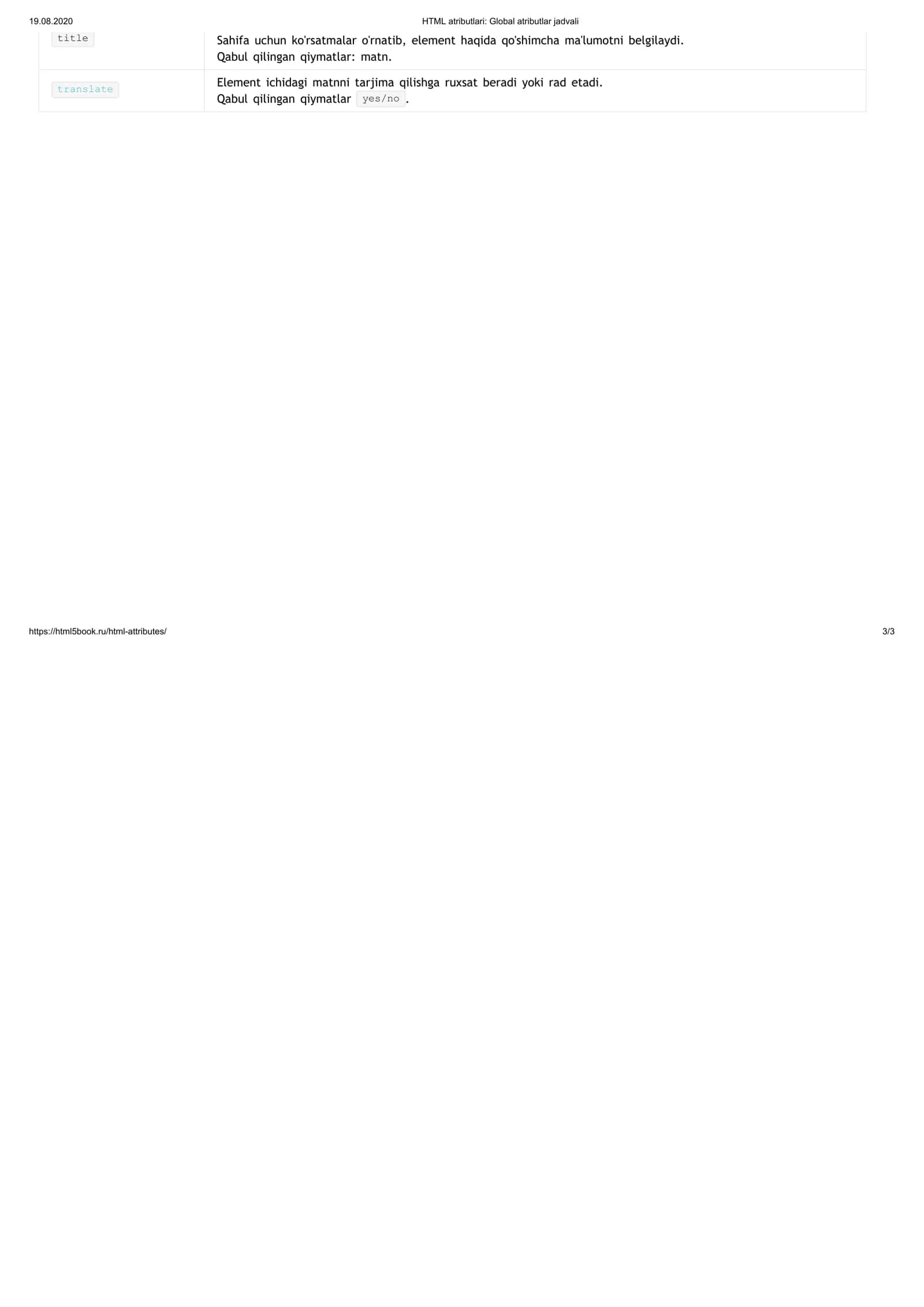 HTML atributlari: Global atributlar jadvali 2