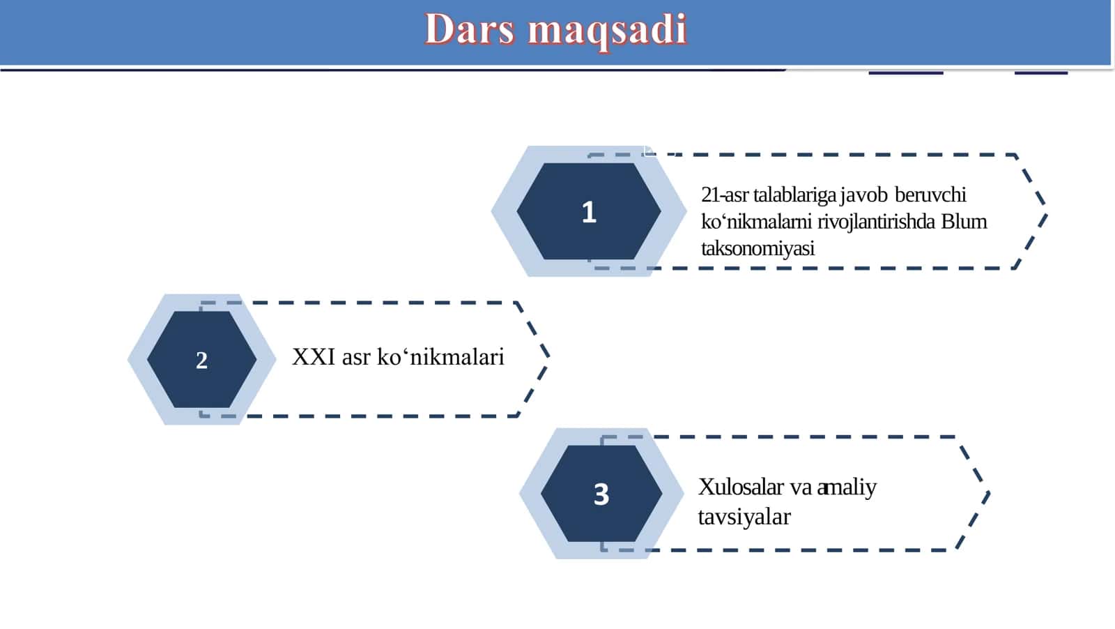 3-mavzu. Oʻquvchilarda XXI asr koʻnikmalarini shakllantirish 2