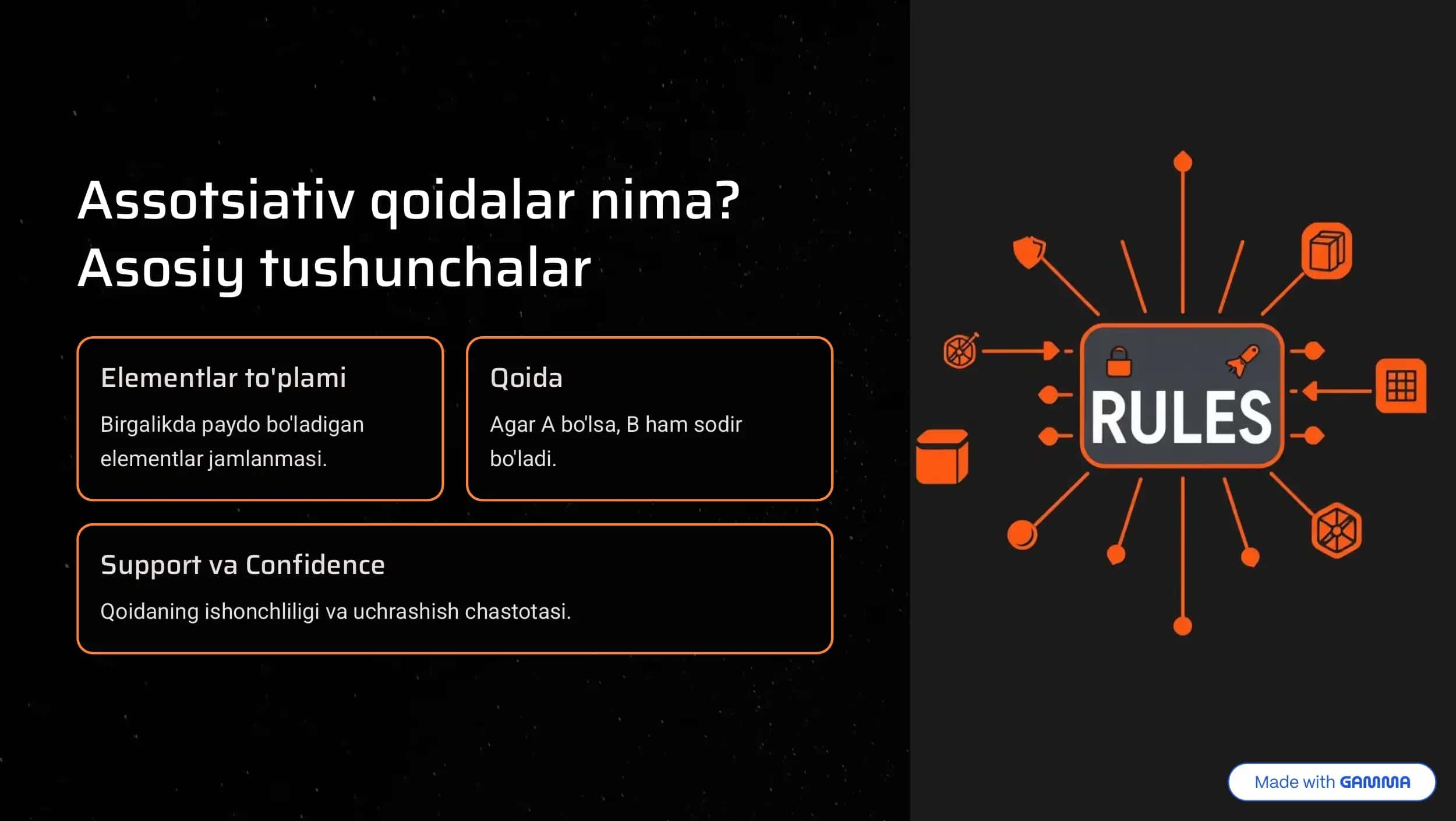 Assotsiativ qoidalarni 2