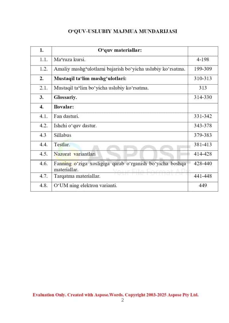 Iqtisodiy tahlil va audit fanidan o‘quv-uslubiy majmua 2