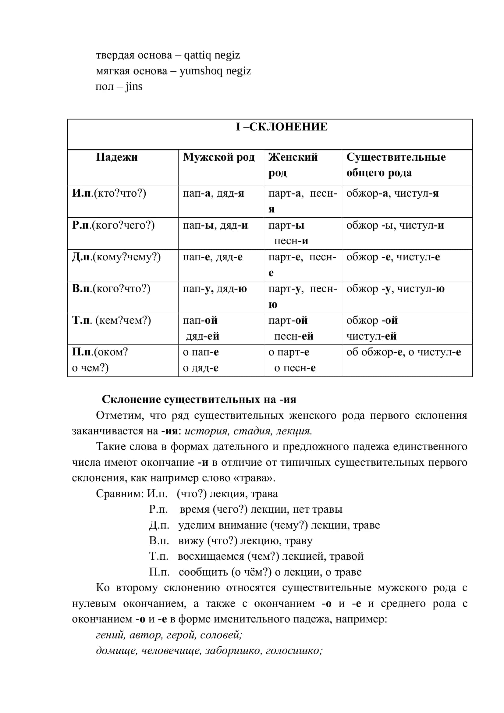 ТЕМА 12. ВЫРАЖЕНИЕ ОБЪЕКТНЫХ ОТНОШЕНИЙ В ПП 2