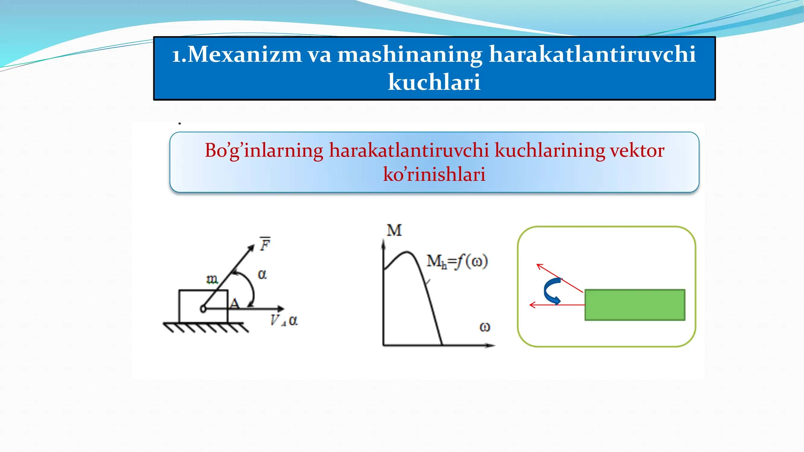 Mexanizmni kinetostatik hisoblash 2