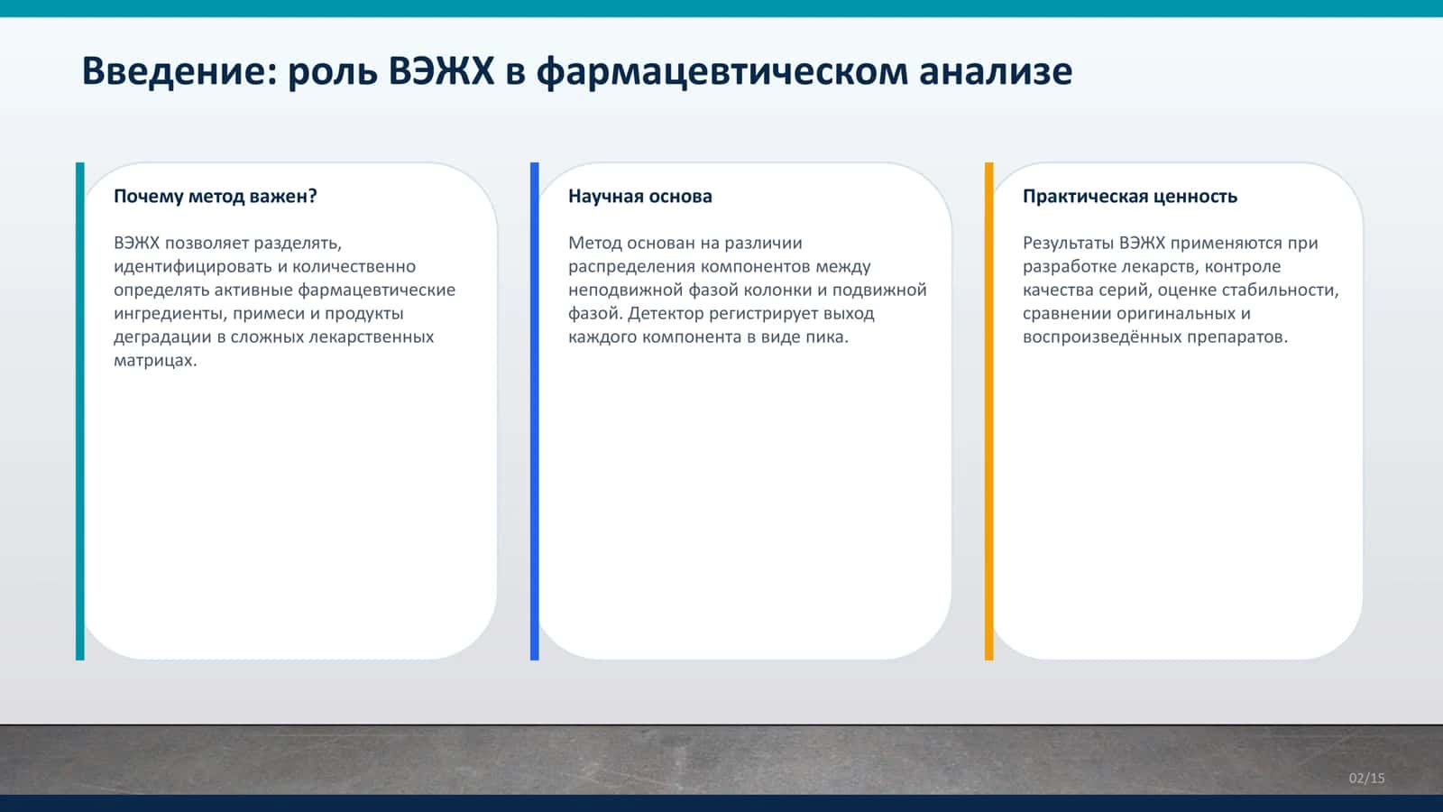 Высоко-эффективная жидкостная хромато-графия.Применение в качественном и количественном анализе лекарственных препаратов 2