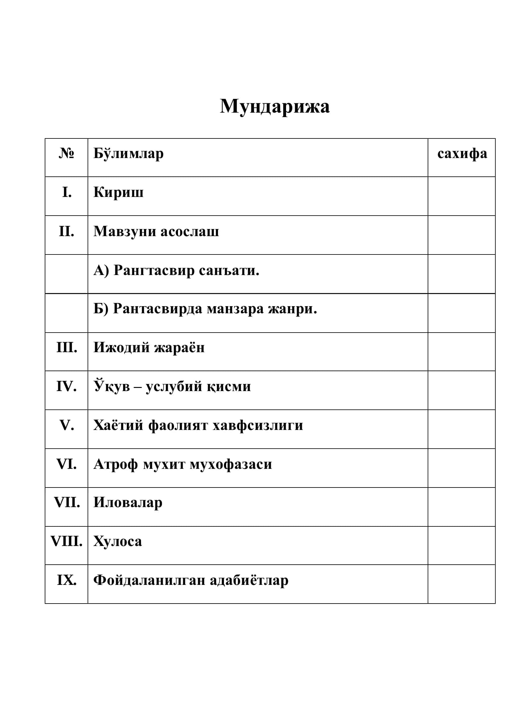 Рангтасвирда “Қишлоқ” манзарасини ишлаш ва уни ўқитиш услуби 2