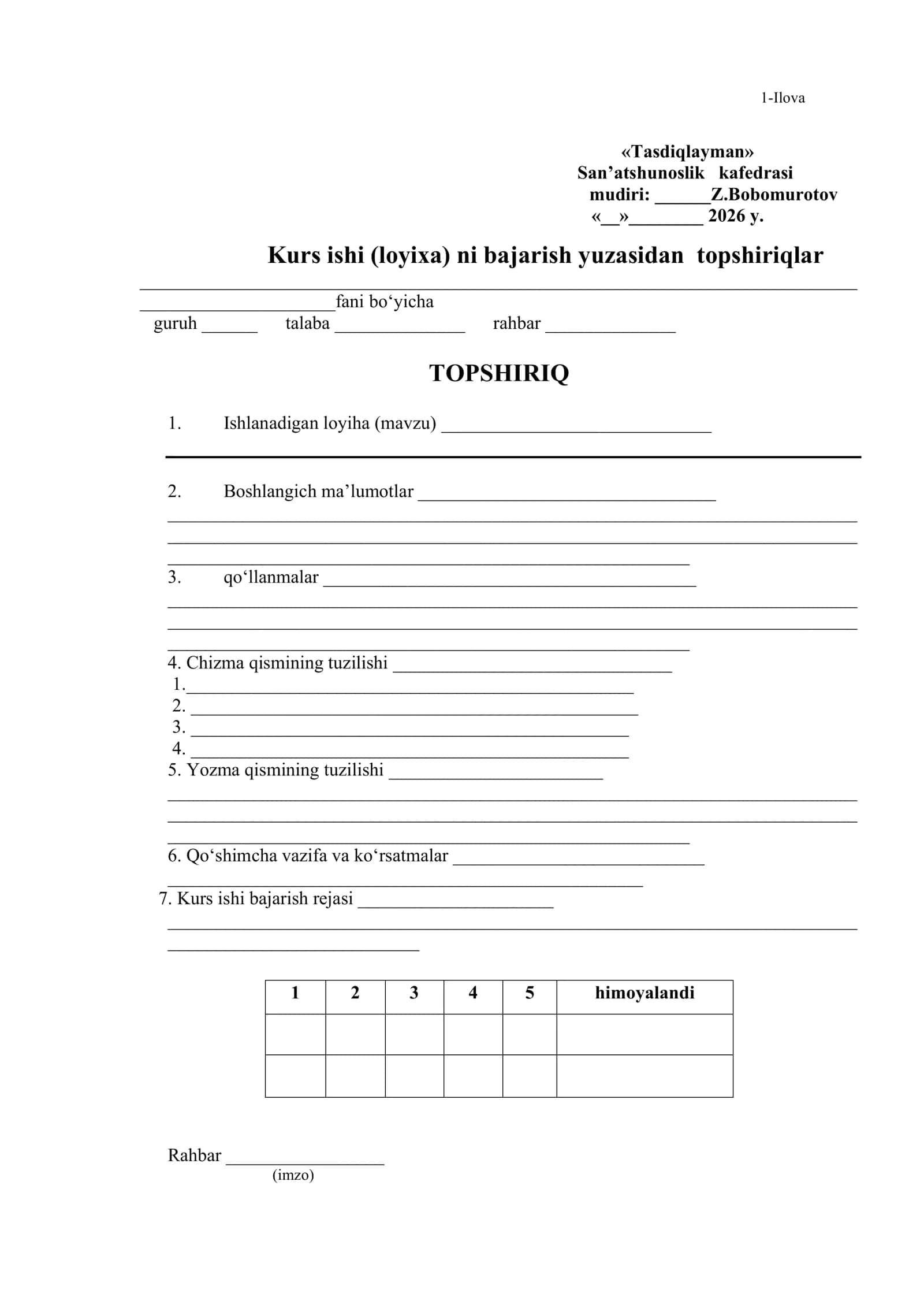 Texnologik ta'lim yo’nalishi 3-kurs 301 guruh talabasi 2