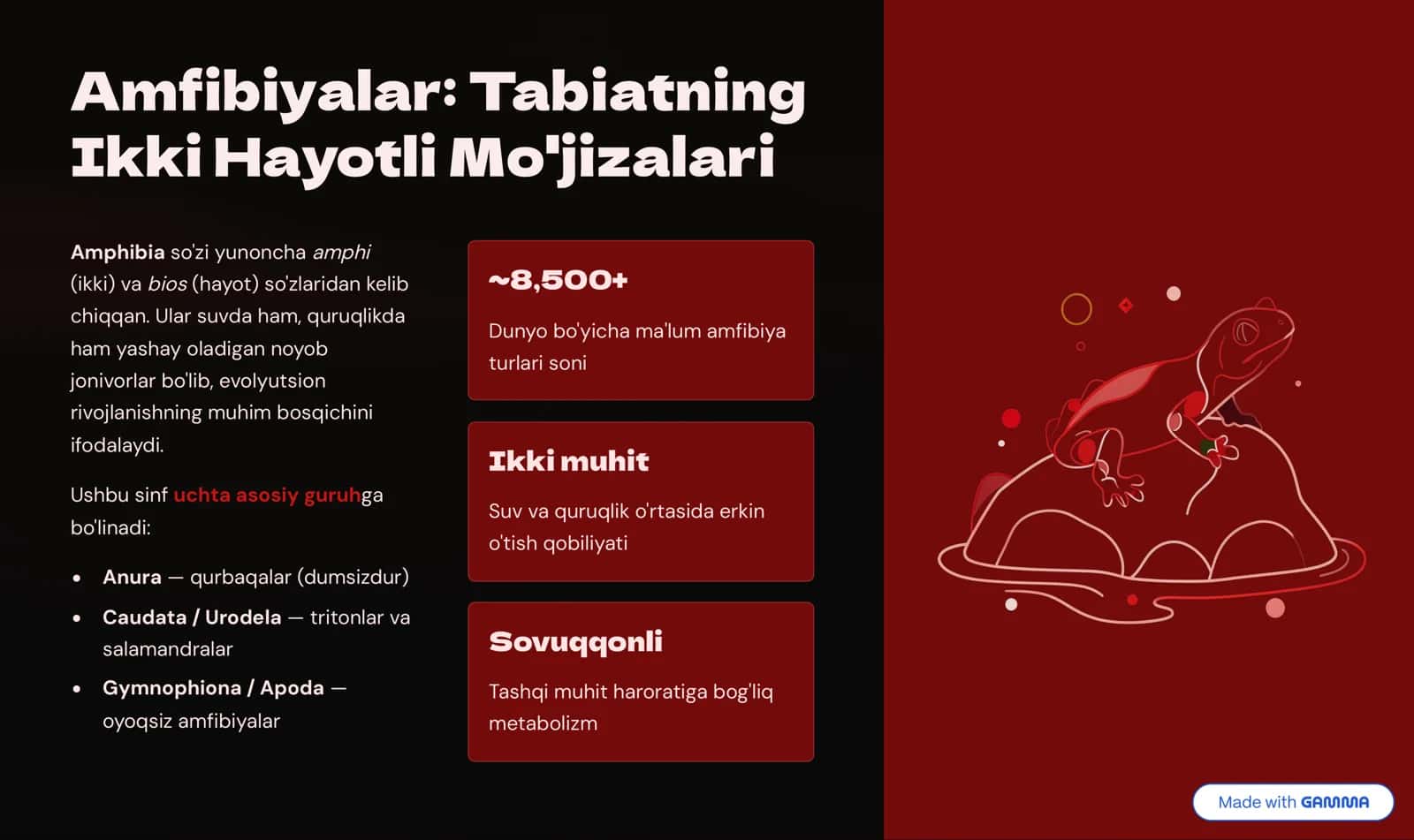 Amfibiyalarning Ekologiyasi va Muhofazasi 2