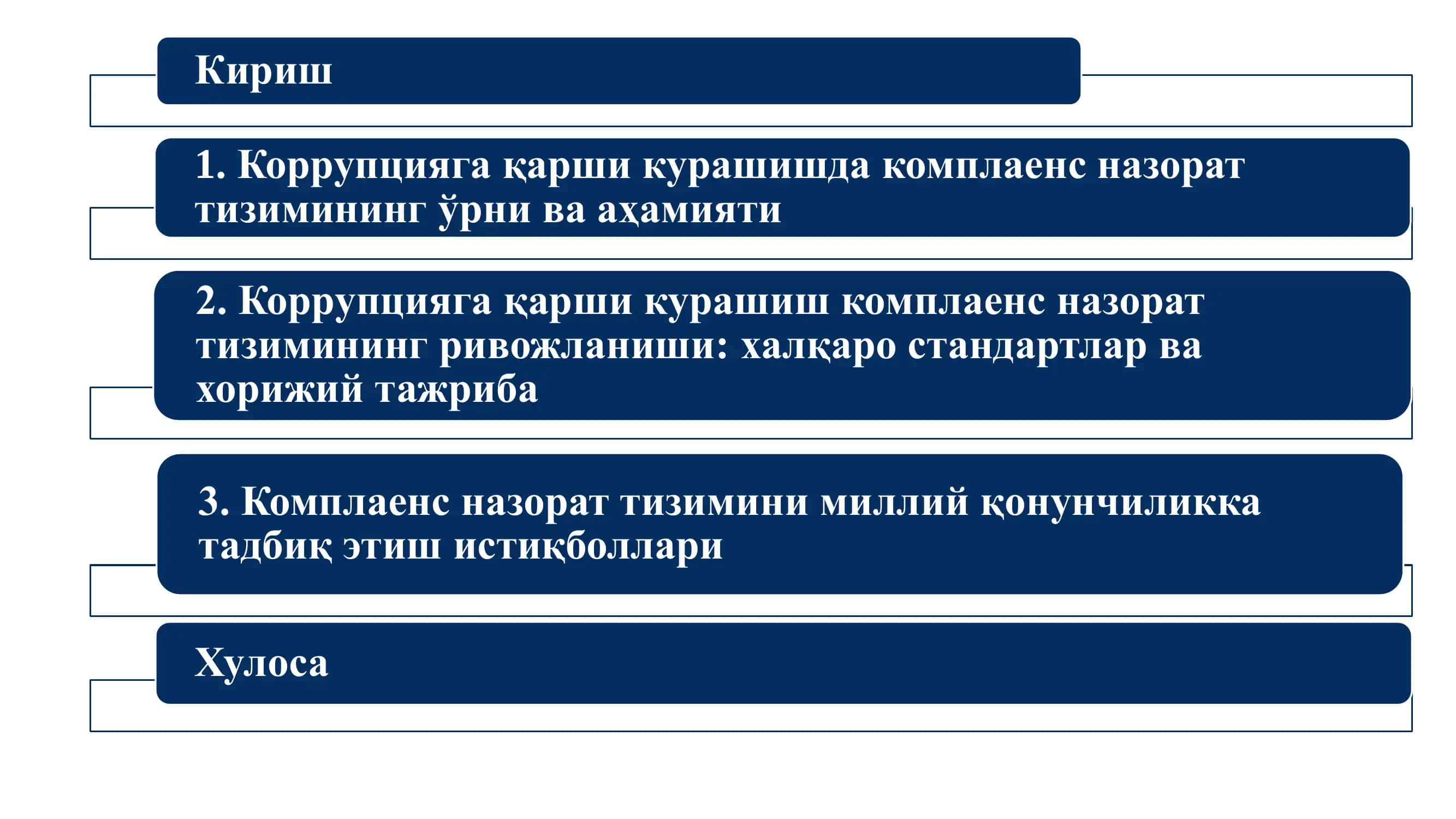 КОМПЛАЕНС НАЗОРАТ ТИЗИМИ 2