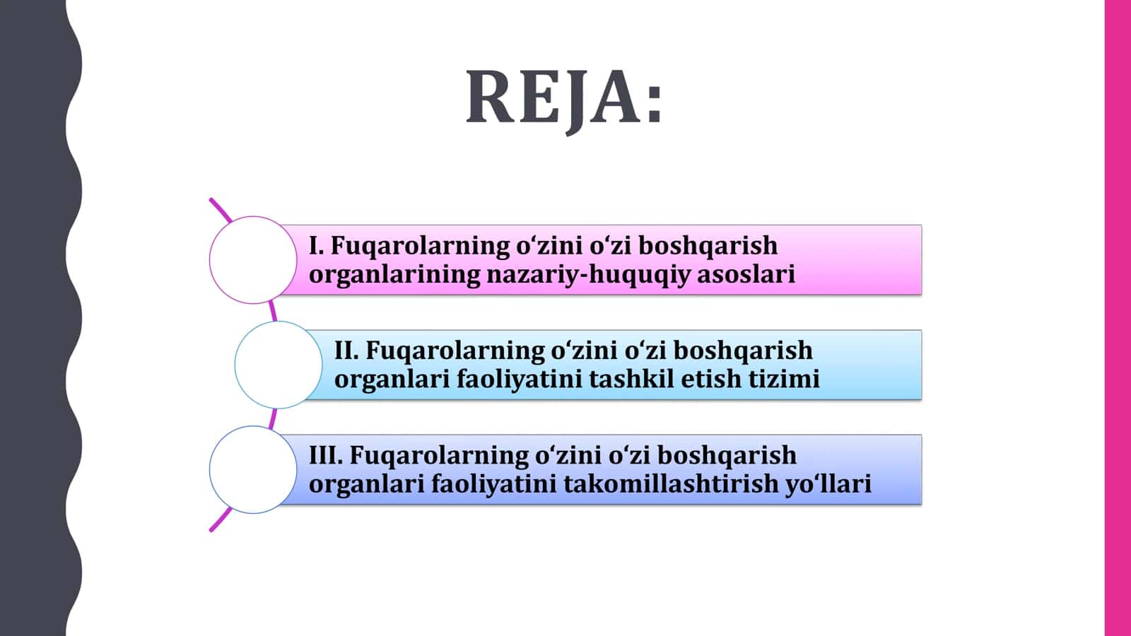 FUQAROLARNING O‘ZINI O‘ZI BOSHQARISH ORGANLARI FAOLIYATINI TASHKIL ETISH 2