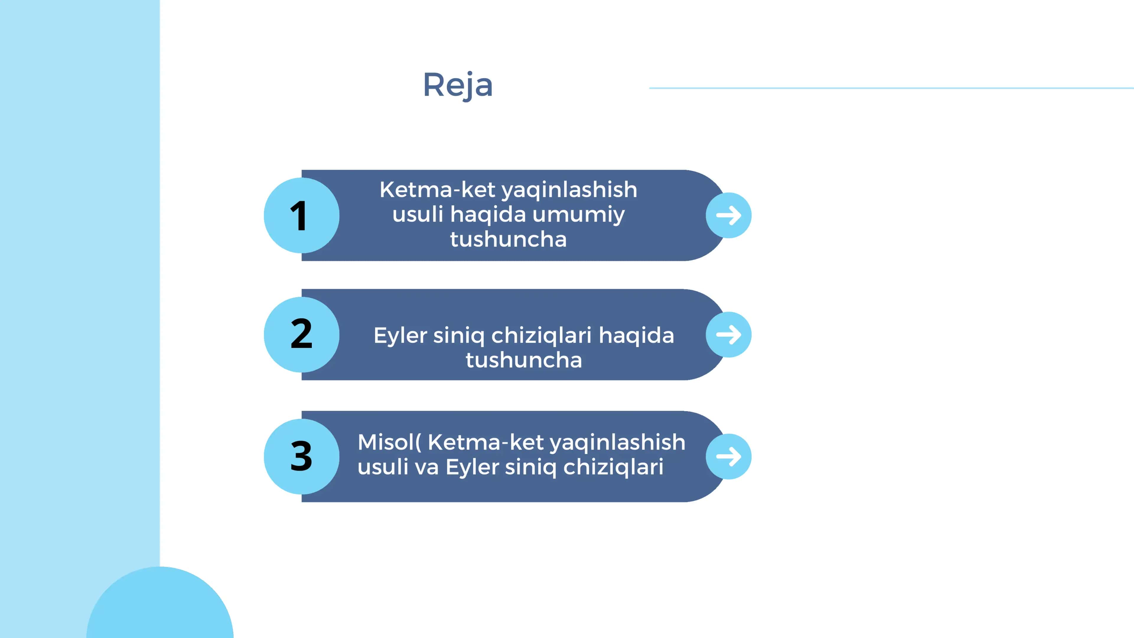 Ketma-ket yaqinlashish usuli 2
