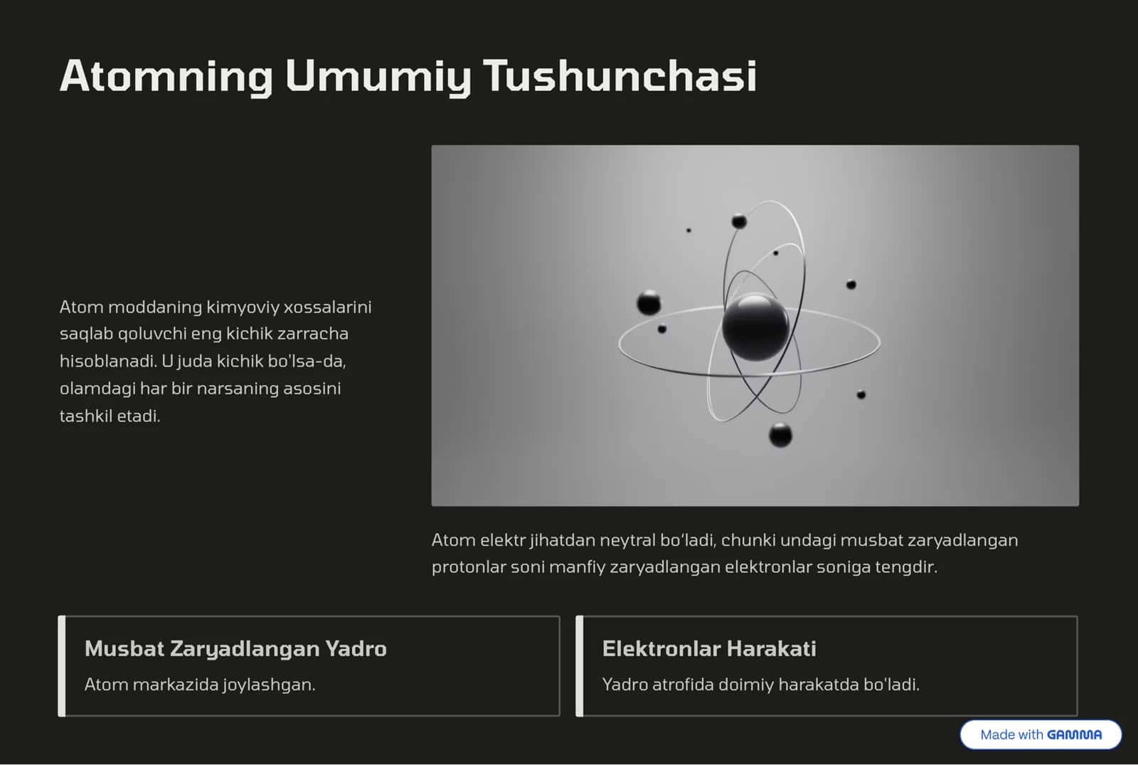 Atom Dunyosiga Sayohat 2