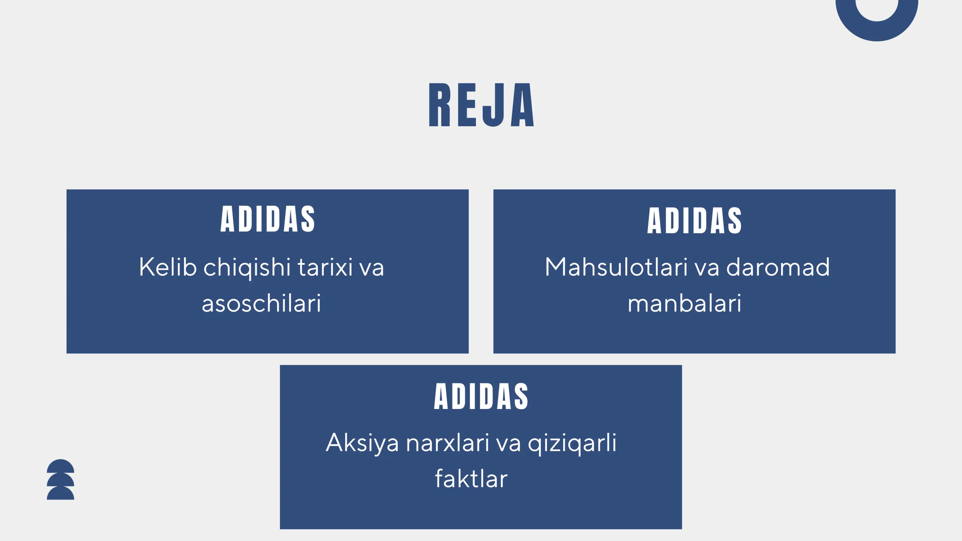 ADIDAS kompaniyasi tarixi va daromadlari moliyaviy ko`rsatkichlari 2