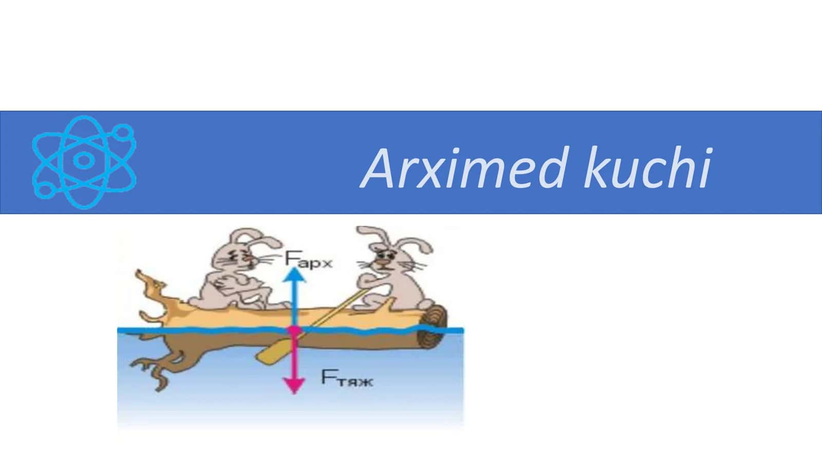 Arximed kuchi 2