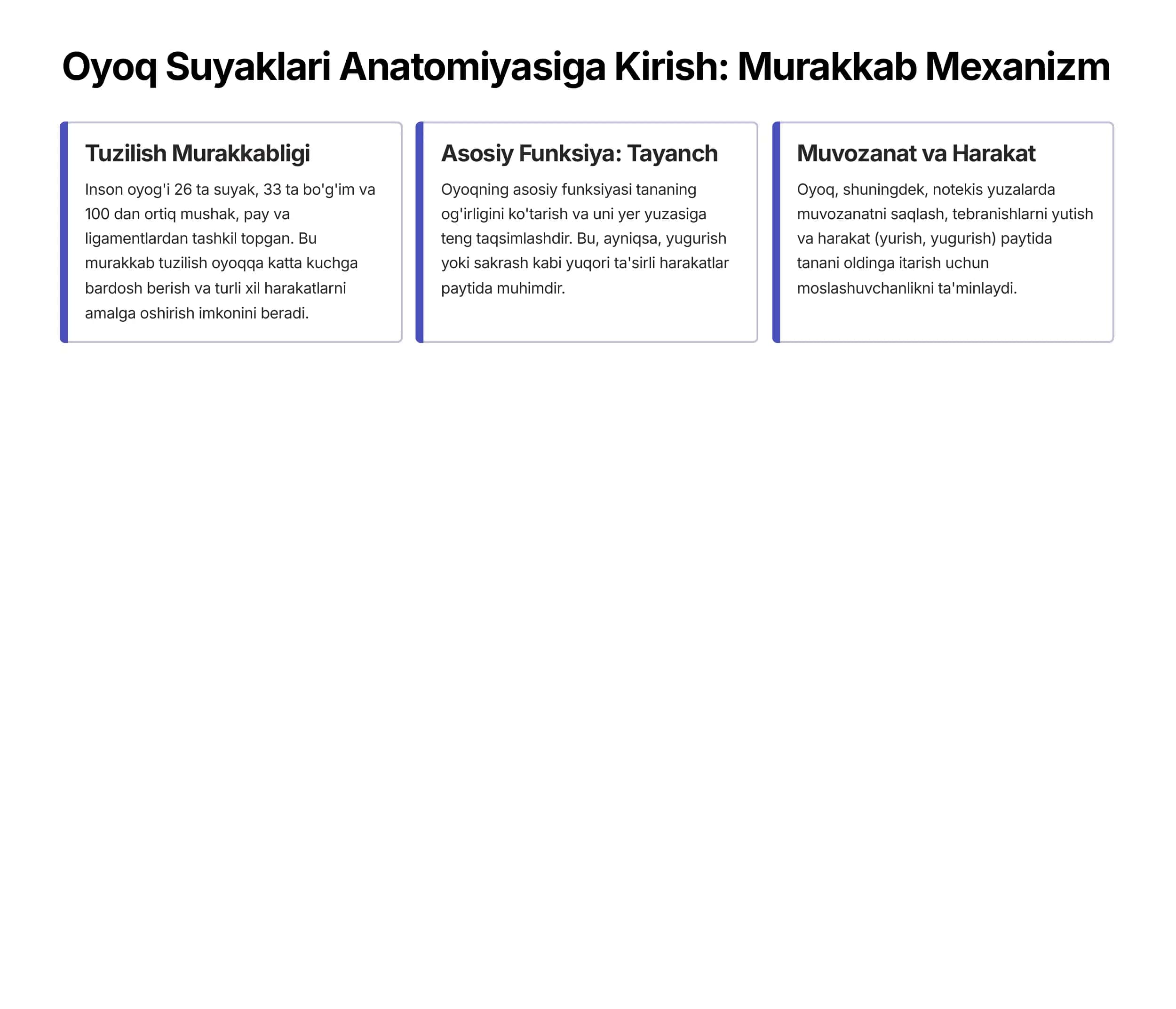anatomiya fanidan oyoq suyaklari mavzusu uchun prezentatsiya 2