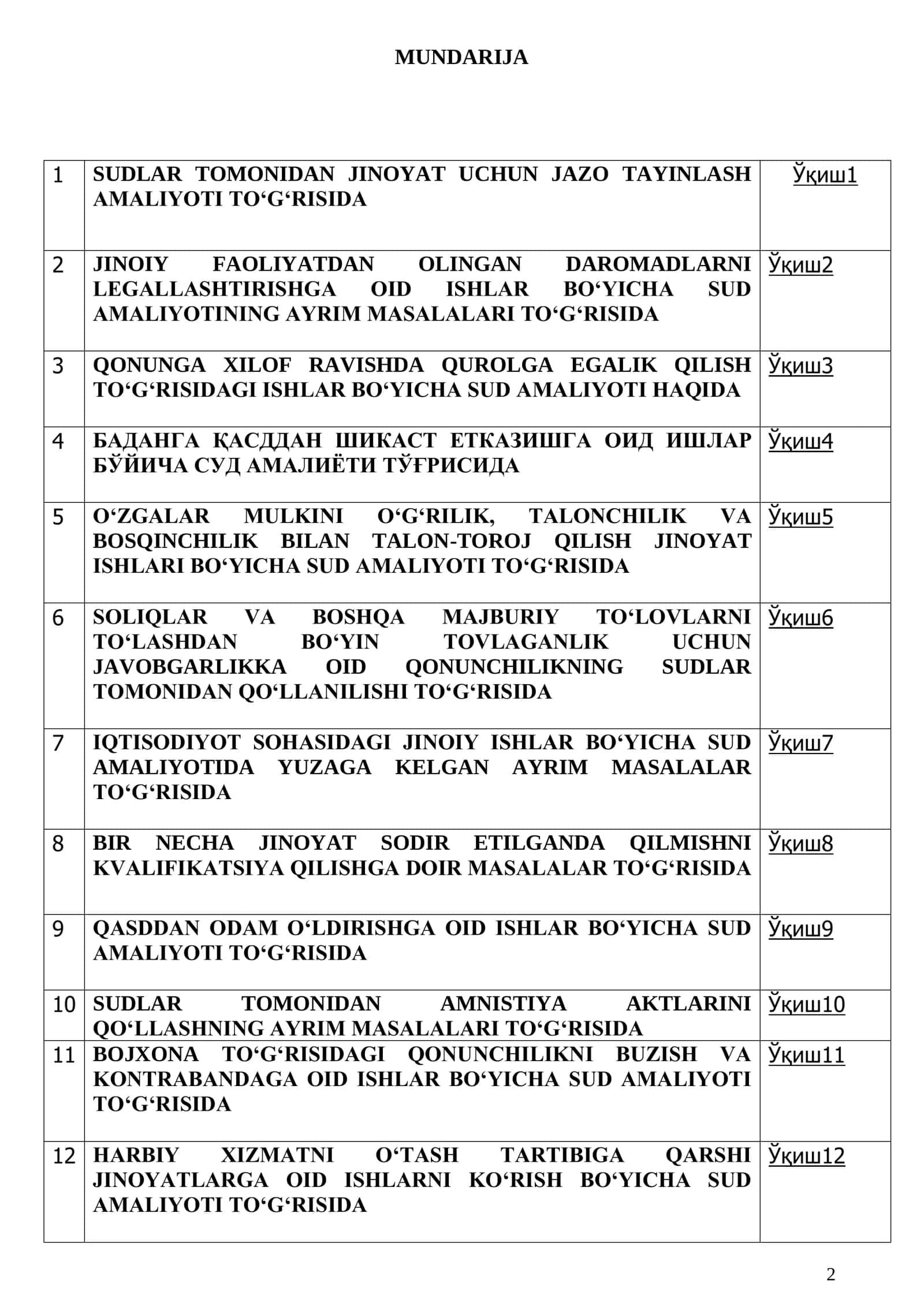 Oliy Sud plenum qarorlari toʻplami 2