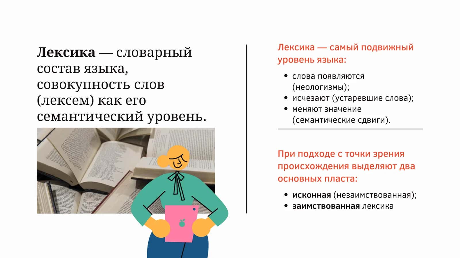 Лексика русского языкас точки зрения происхождения, активногопассивного запаса, сферы употребления 2
