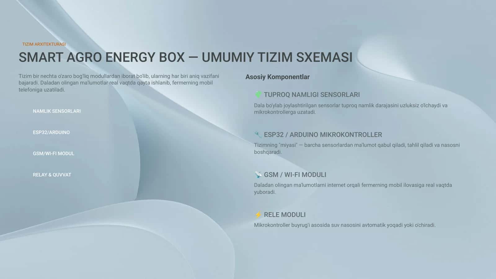 SMART AGRO ENERGY BOX 2