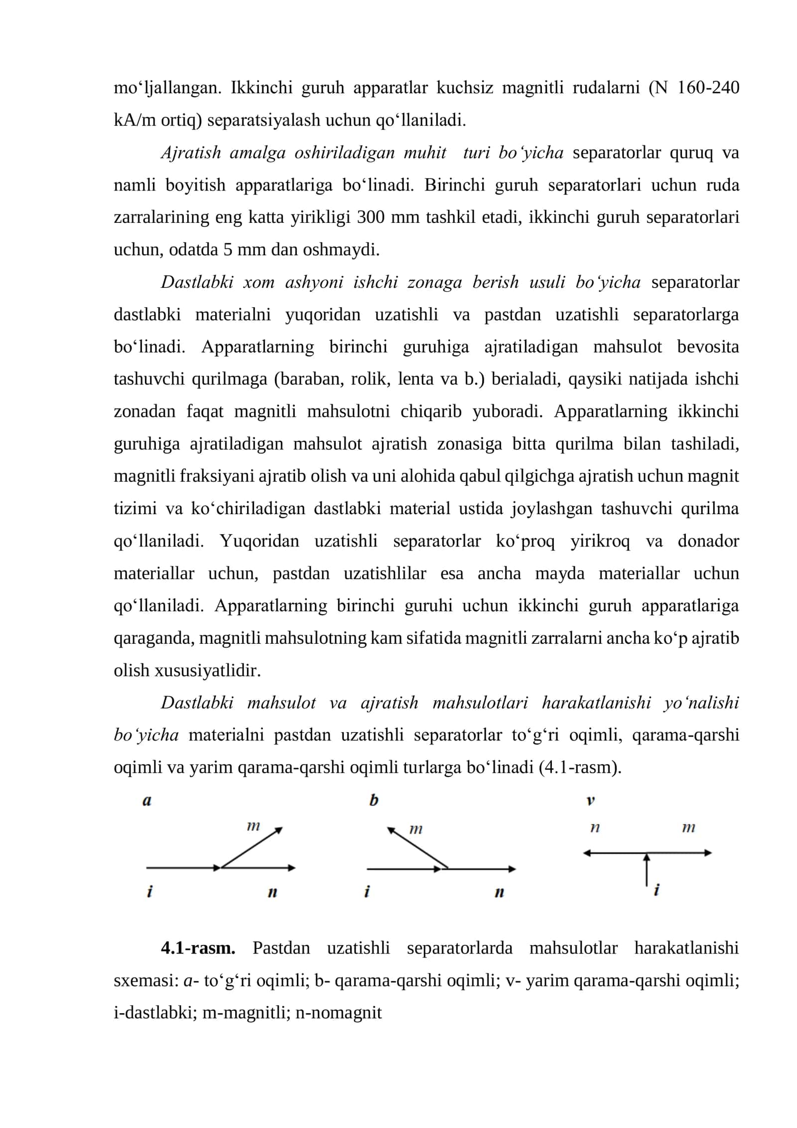 Magnitli saralagichlarnig turlari, tuzilishi va ishlash prinsiplari 2
