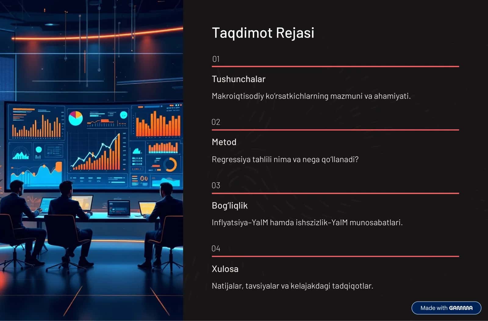 Makroiqtisodiy Ko'rsatkichlar Bo'yicha Regressiya Tahlili 2