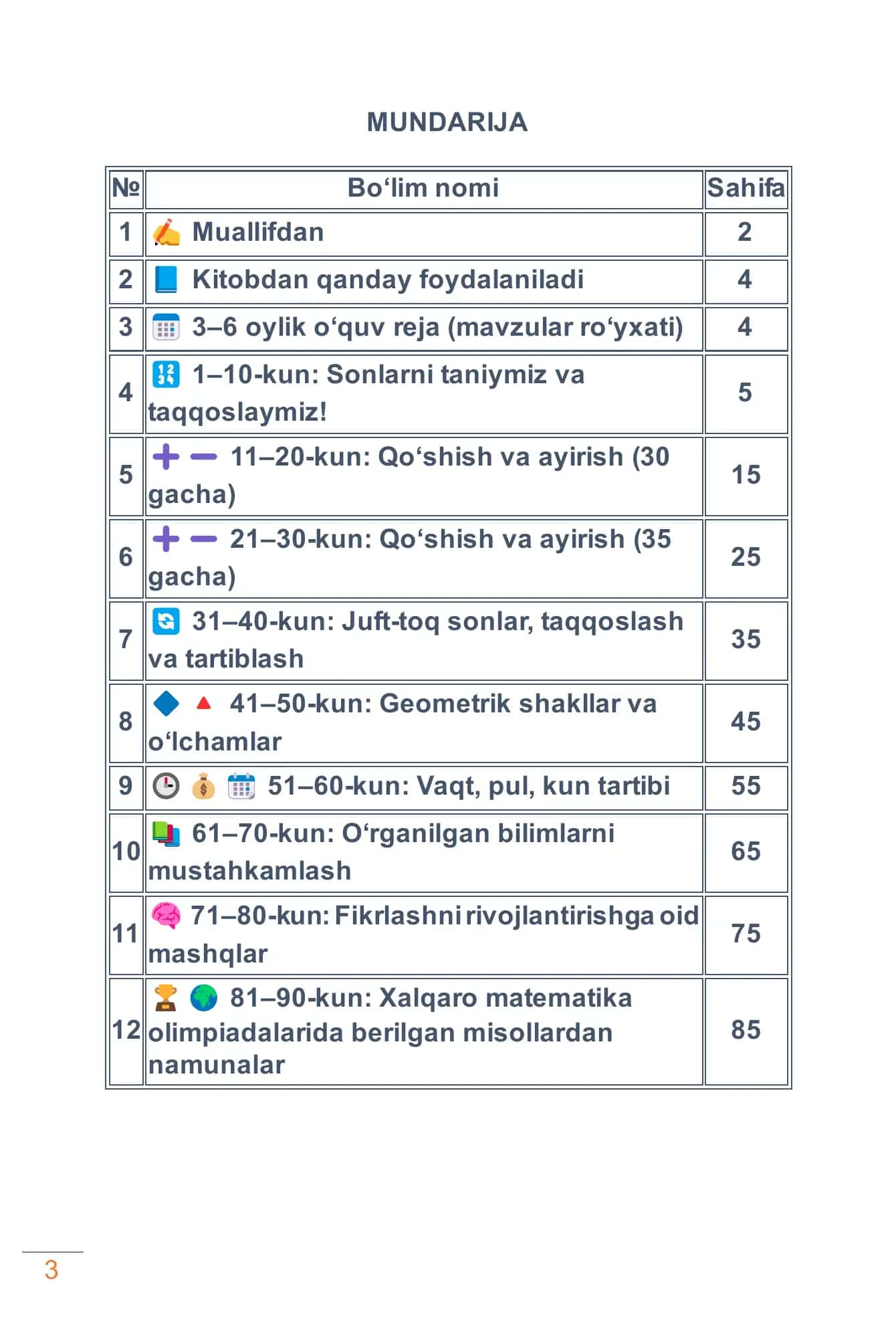 Muallimning metodik qo'llab-quvvatlash vositalari 2