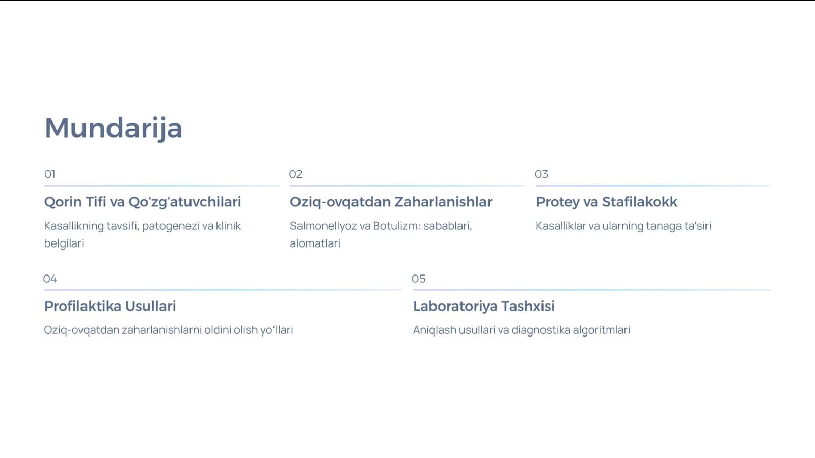 Qorin Tifi va Qo»zg»atuvchilari: Kasalliklar Tavsifi 2