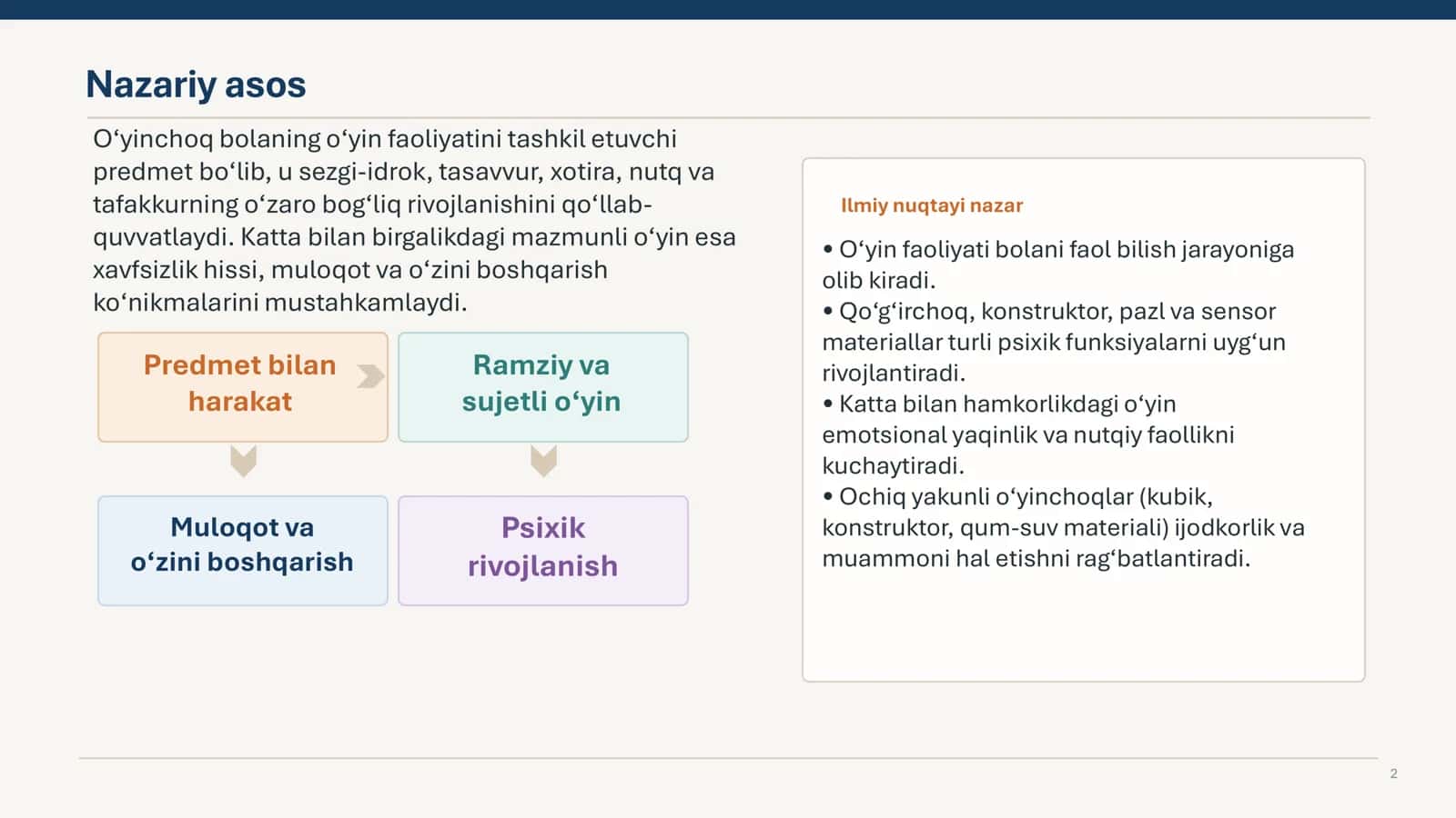 O'yinchoq 2