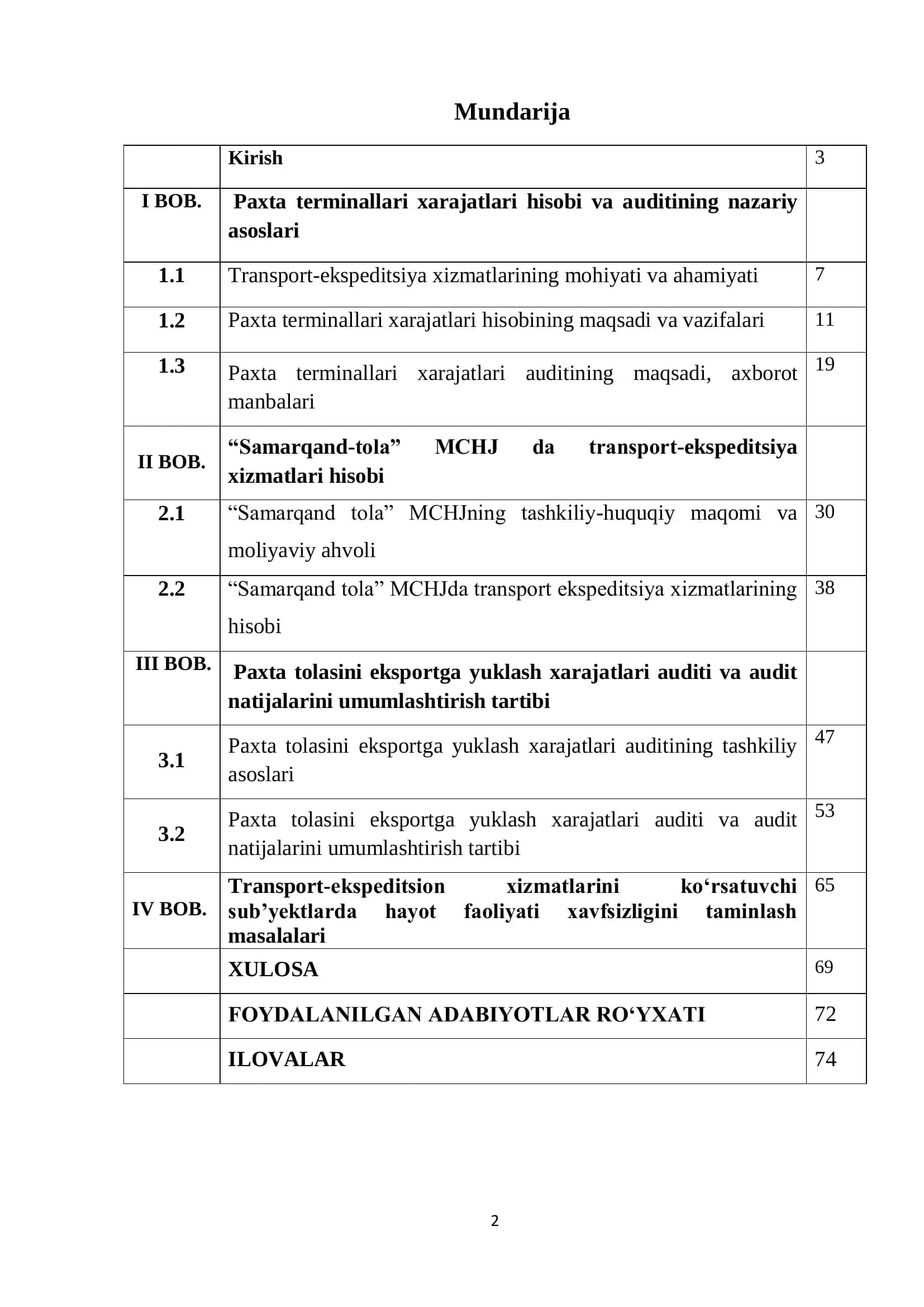 Paxta terminallari xarajatlari hisobi va auditi 2