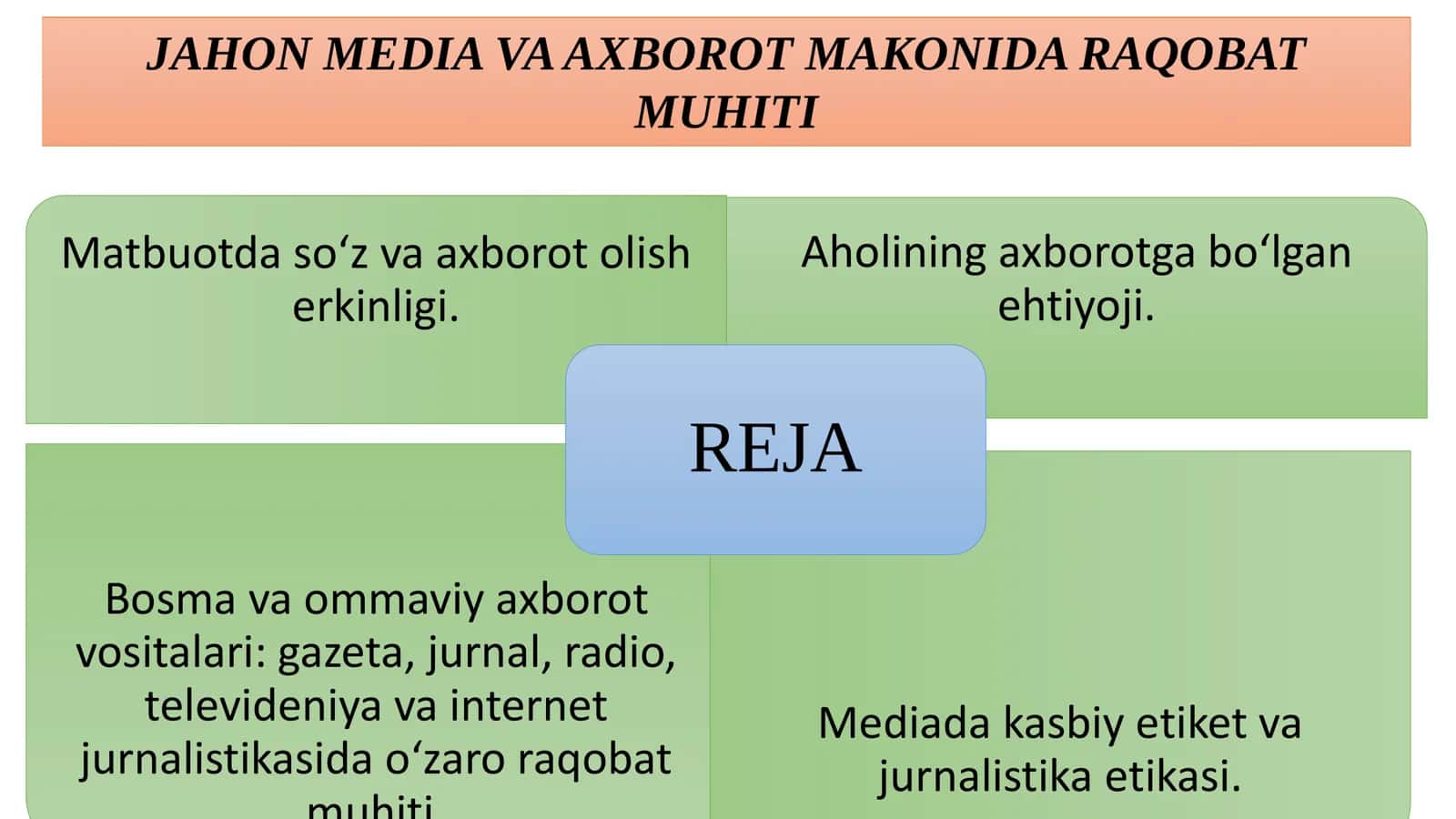 Медиасаводхонлик ва ахборот маданияти 2