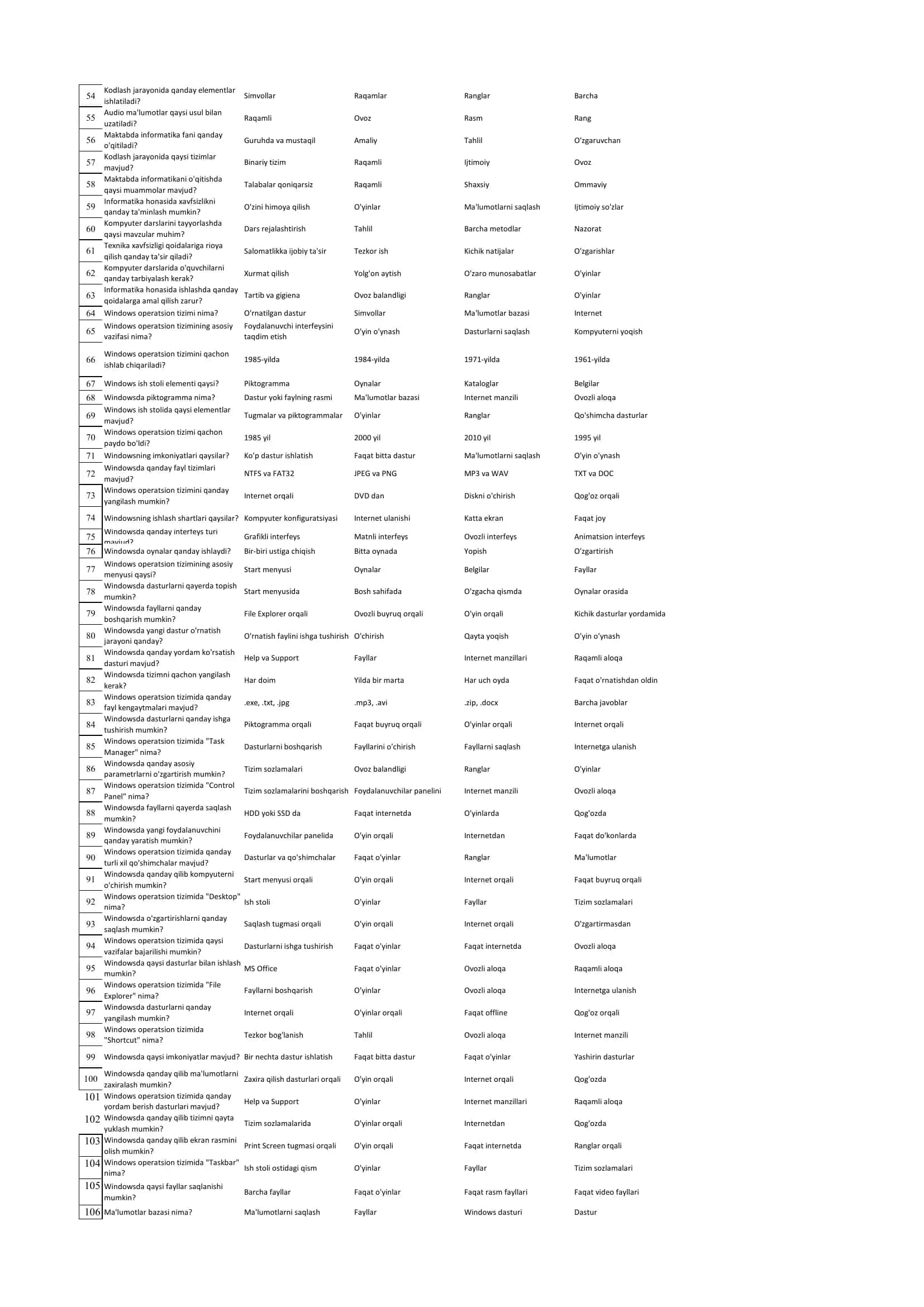 informatika o`qitish metodikasi 2