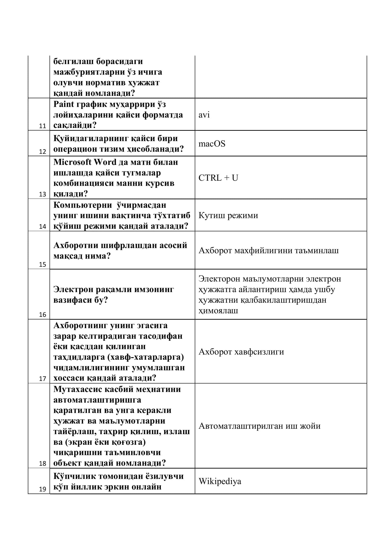 Argos test javoblari 2025-2026. 1000 ta savolga javob 2