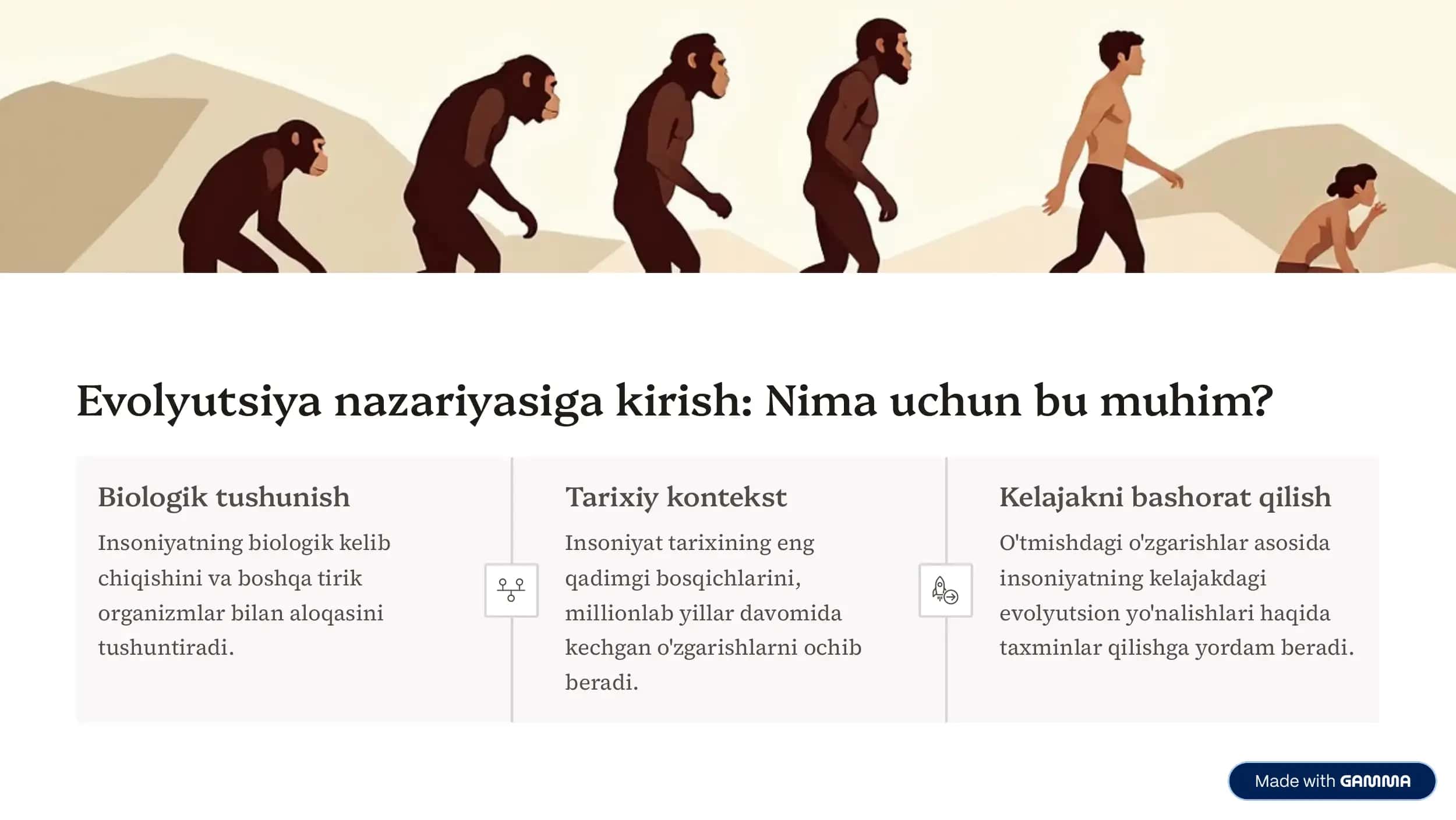 Inson evolyutsiyasi 2
