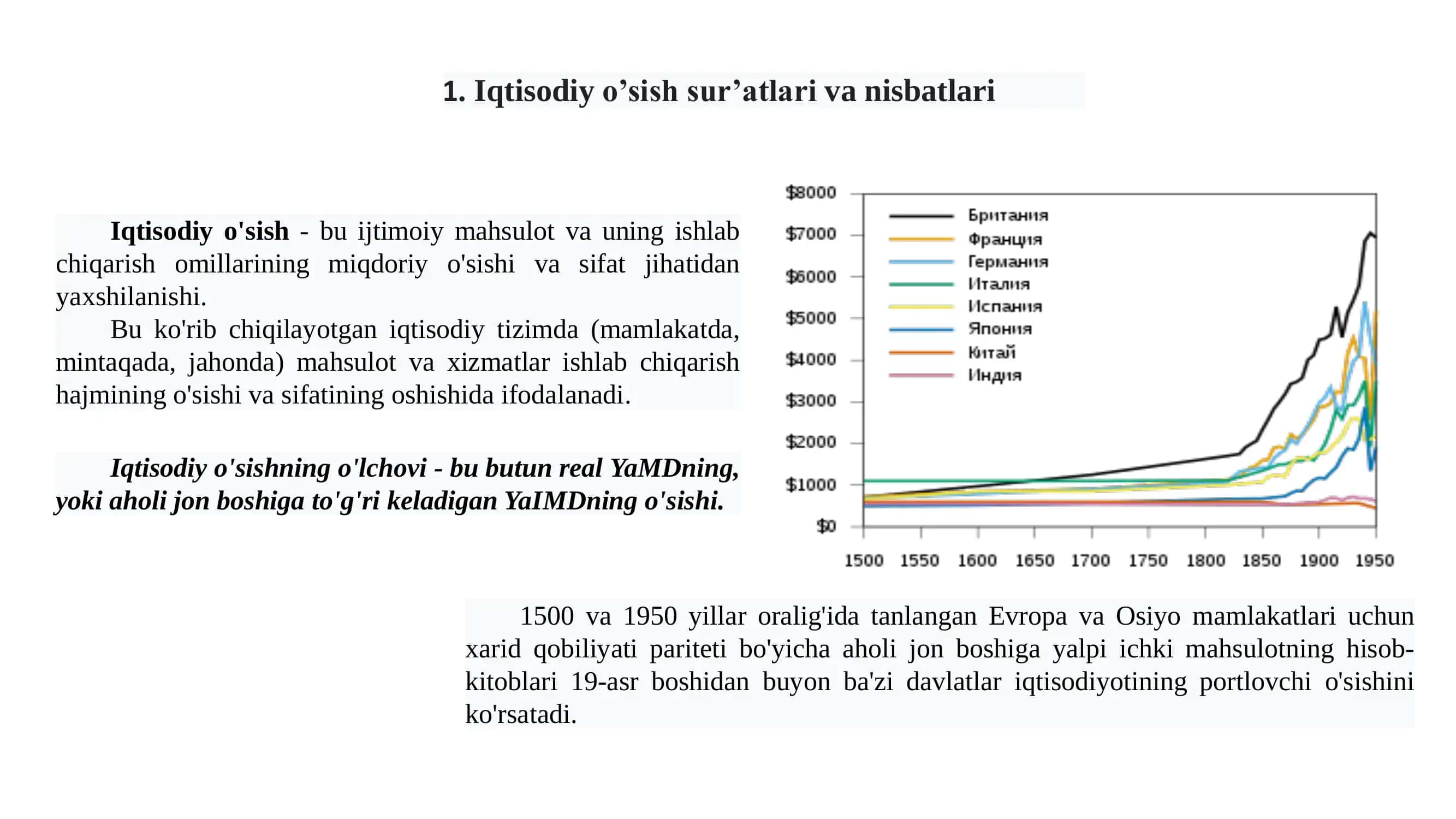 Jahon iqtisodiyoti dinamikasi va proportsiyalari 2