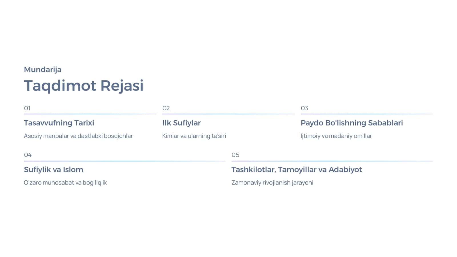 Tasavvufning Paydo Bo'lishi va Ilk Sufiylar 2