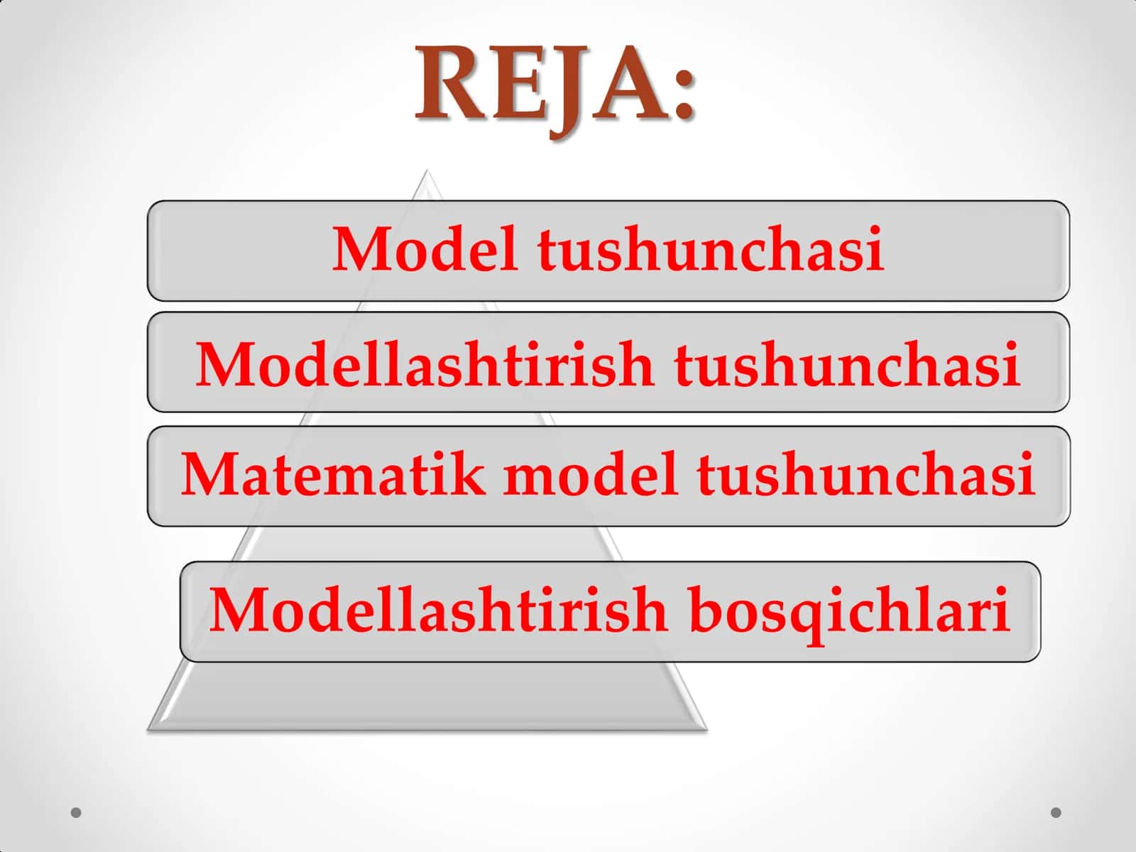 Model va modellashtirish tushunchasi 2
