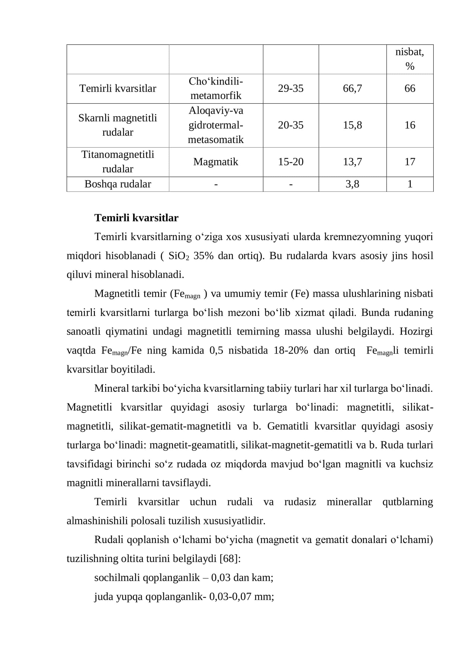 Temir rudalarining tasnifi va hususiyatlari 2