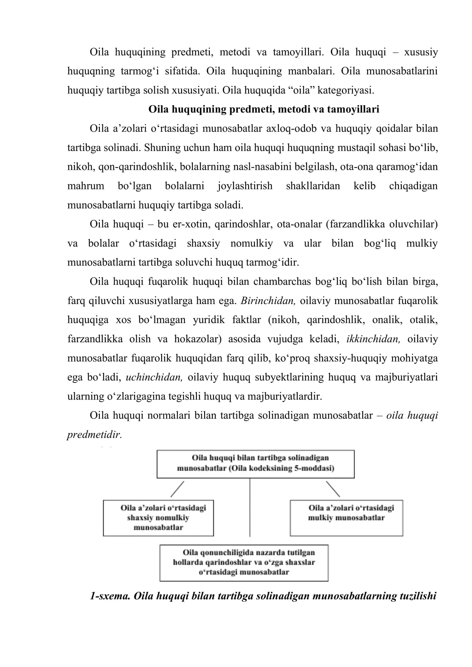 Oila huquqi tushunchasi, tamoyillari va manbalari 2