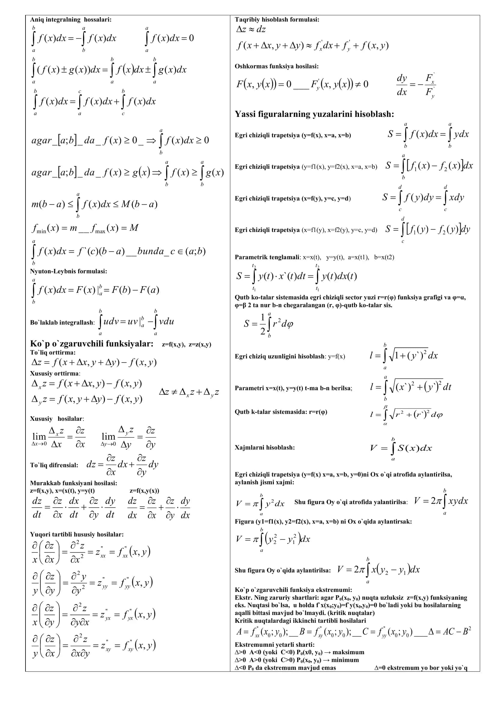 Integral hossalari 2