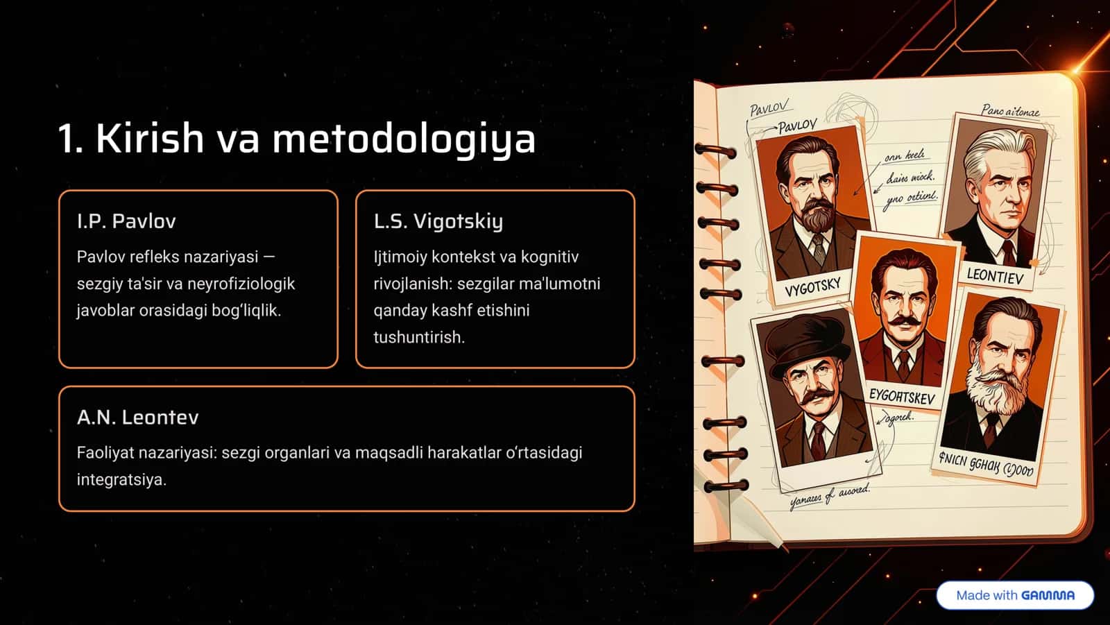 Sezgi tizimlari: nazariya, fiziologiya va amaliy ahomiyat 2