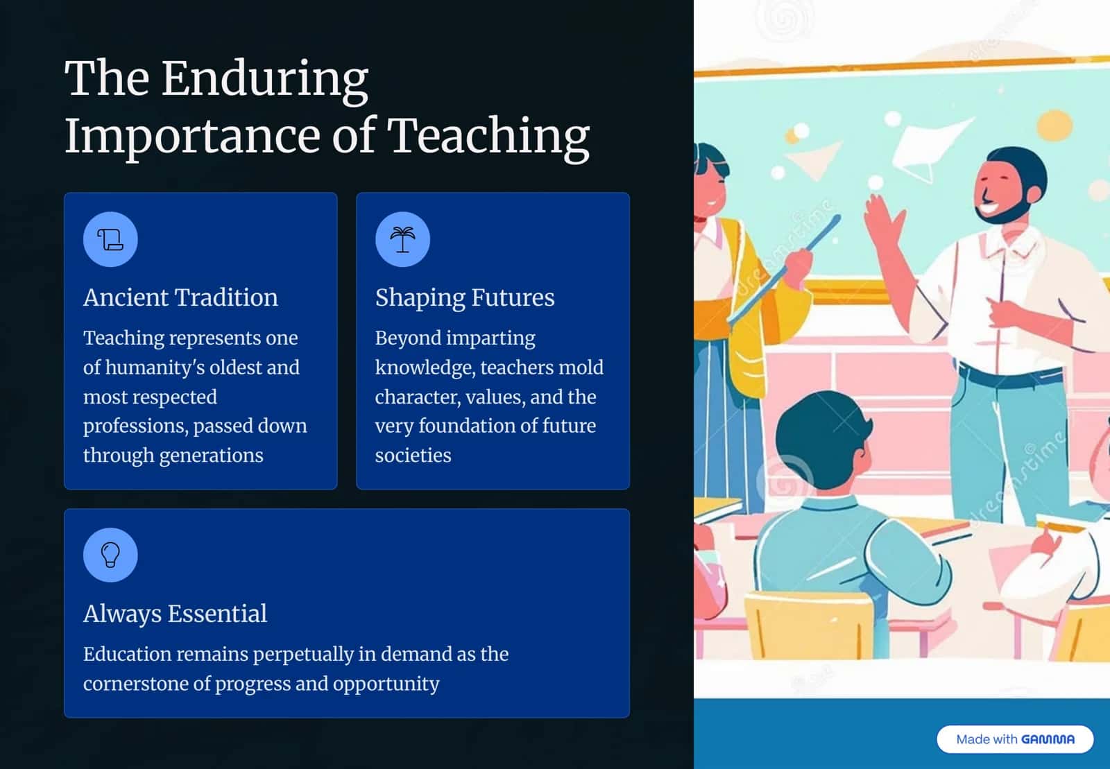 The modern educator; Roles, Qualities, and responsibilities. 2