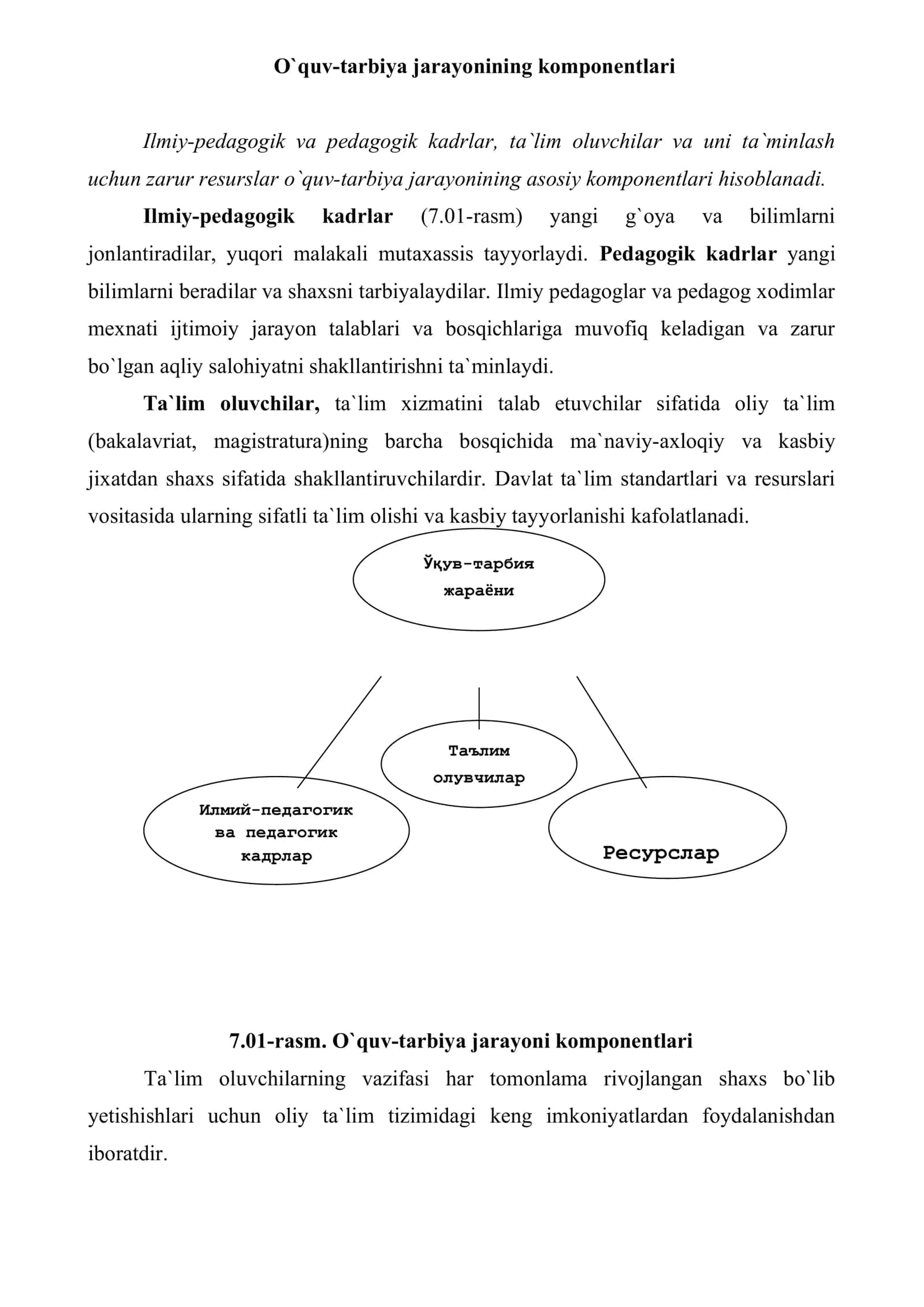 Ta`lim-tarbiya jarayonida о`z-о`zini nazorat qilish boshqaruv mexanizmi sifatida 2