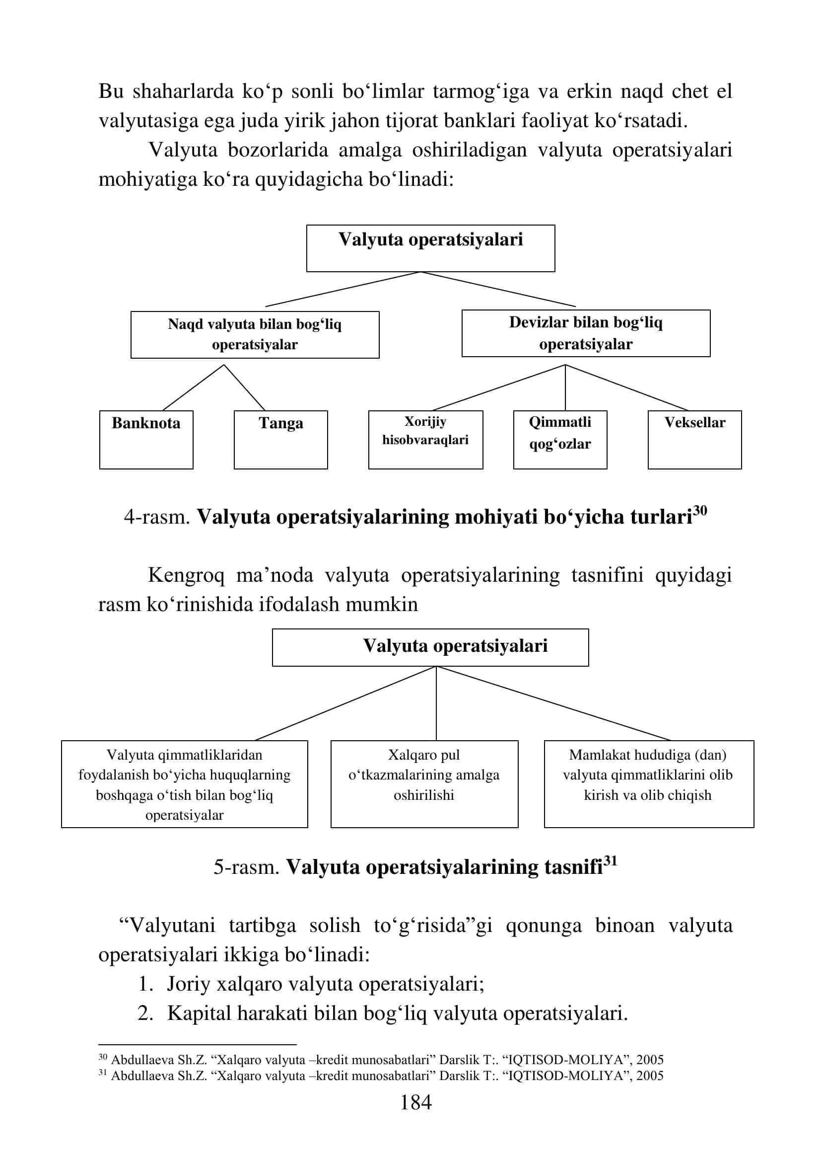 8-bob. VALYUTA OPERATSIYALARI AUDITI 2