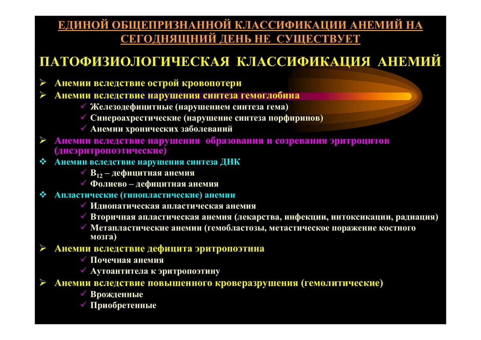 B12 - ДЕФИЦИТНАЯ АНЕМИЯ (МЕГАЛОБЛАСТНАЯ, ПЕРНИЦИОЗНАЯ) 2