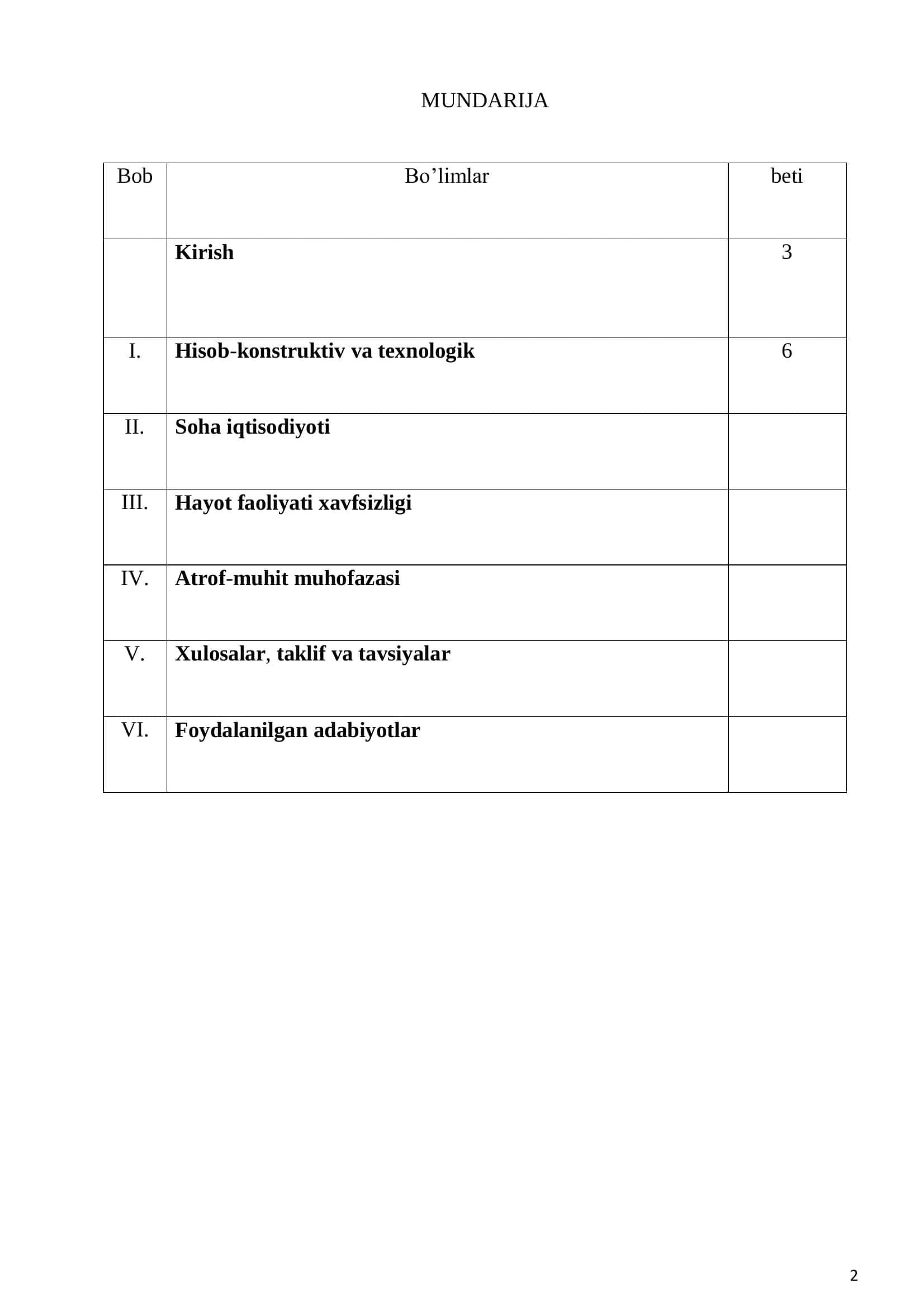 Metallurgiya sanoati chiqindilari asosida ishlab chiqarilgan temir-beton buyumlarning samaradorligini baholash 2