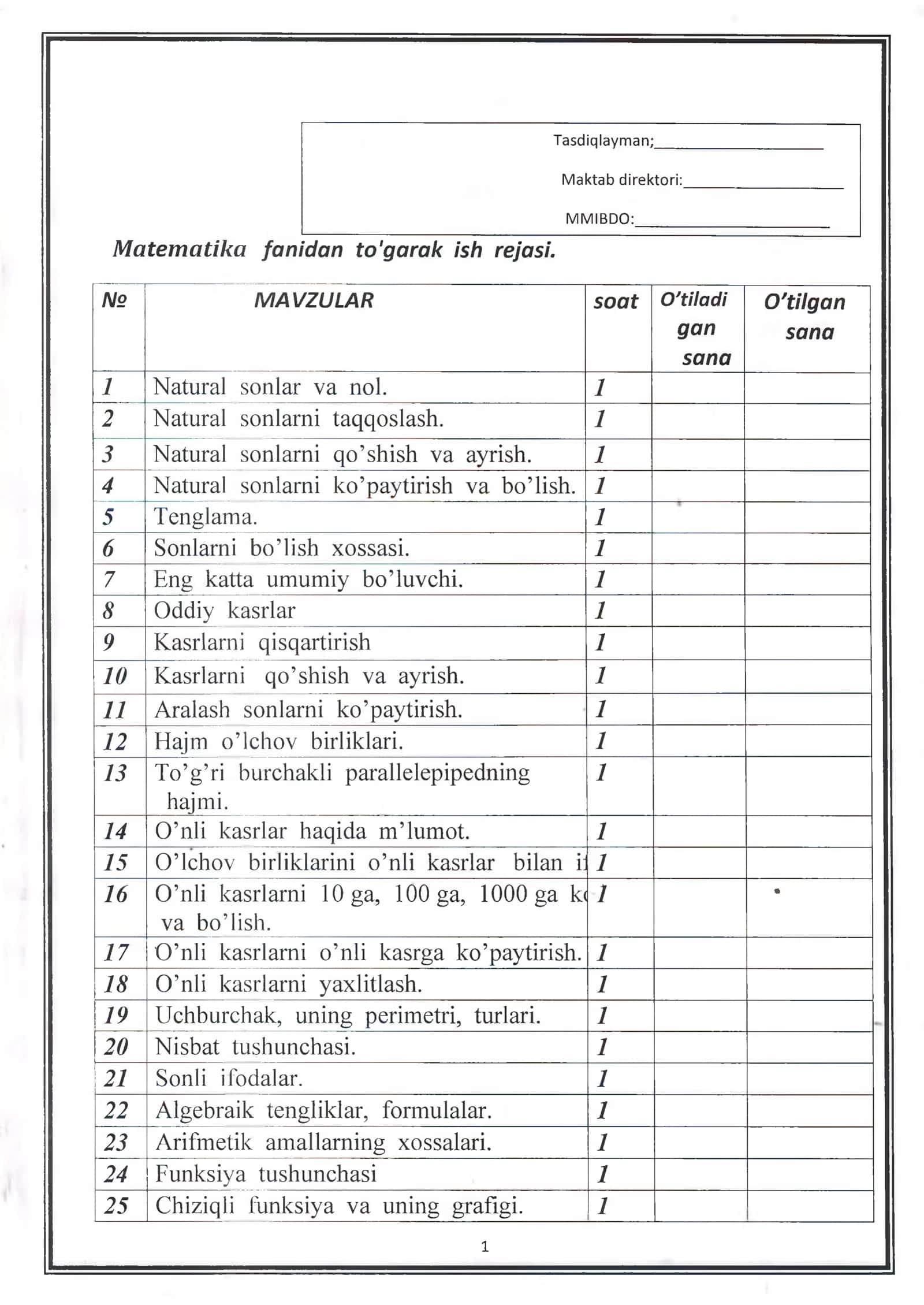 Matematika fanidan to'garak hujjatlari. Konspekti va rejasi 2