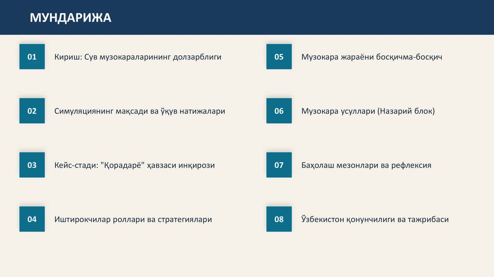 Сувдан фойдаланувчилар ўртасида музокара ўтказиш симуляцияси 2