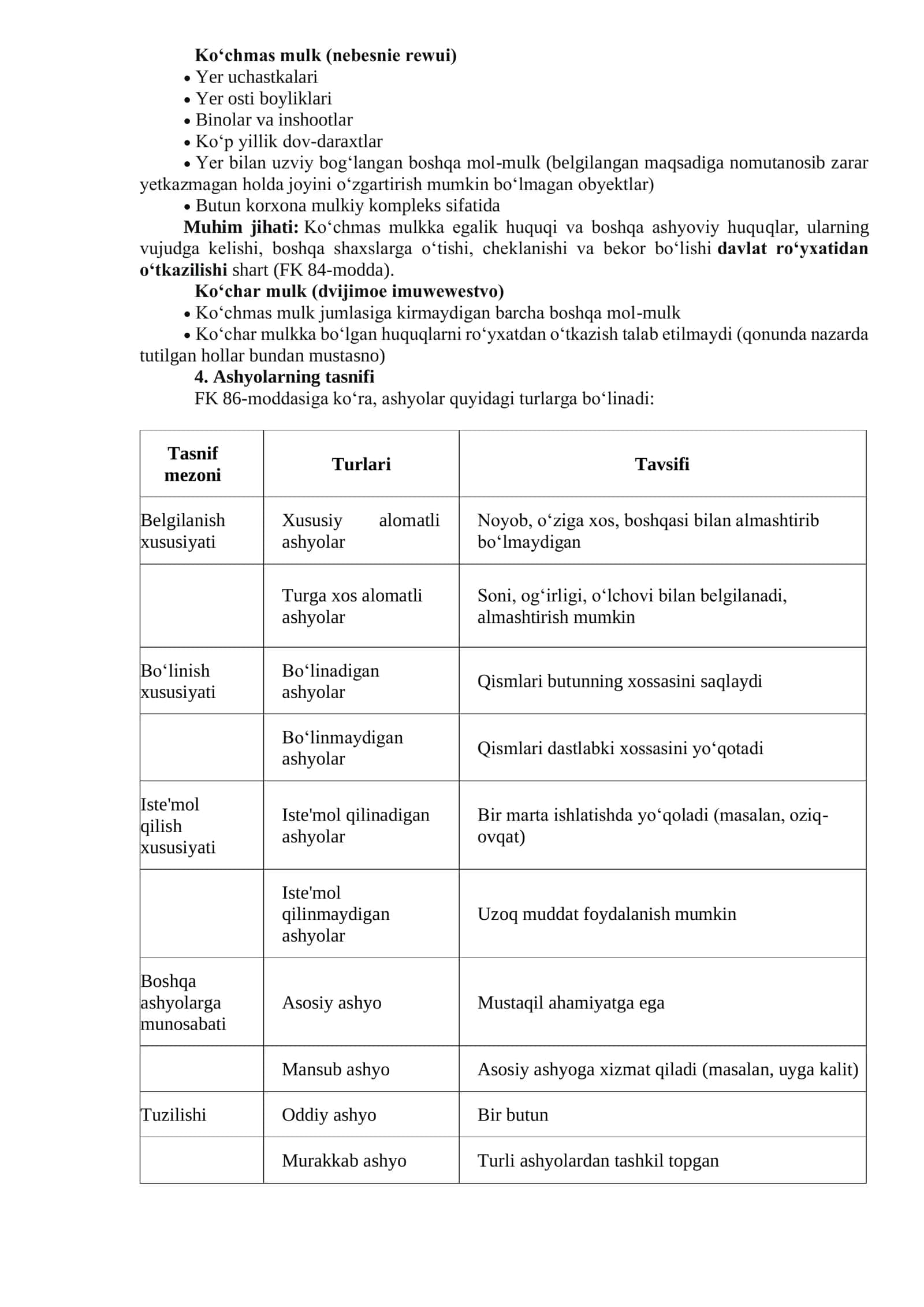 Fuqarolik huquqining obyektlari; Fuqarolik huquqida bitimlar tushunchasi; Fuqarolik huquqida vakillik va ishonchnoma 2