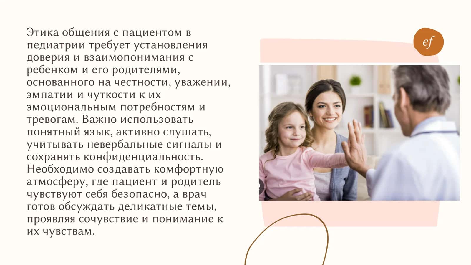 Этика общения 2