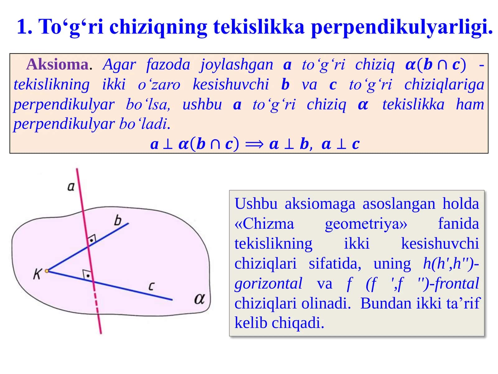 Toʻgʻri chiziqni tekislikka perpendikulyarligi. Ikki tekislikning oʻzaro perpendikulyarligi. 2