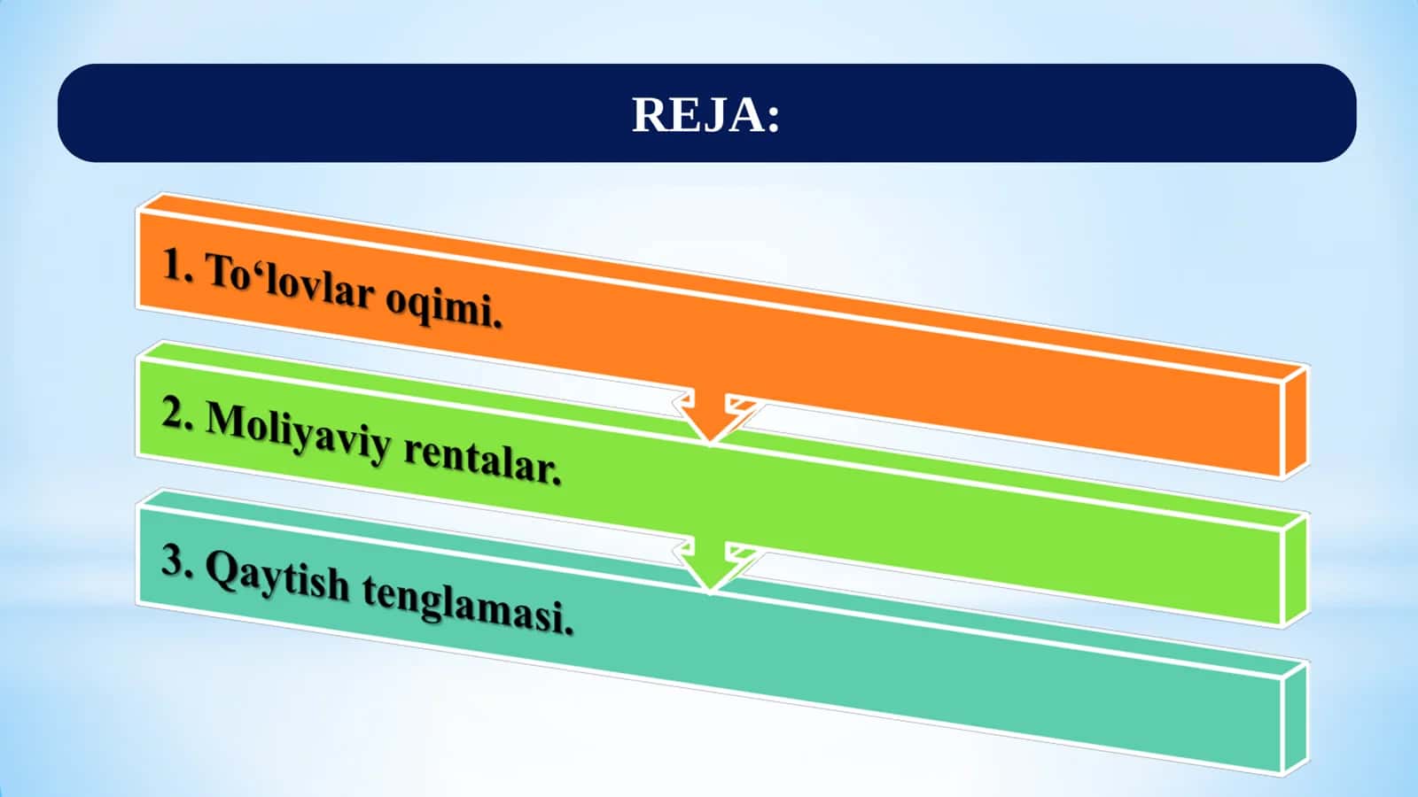 MOLIYA MATEMATIKASI: TOʻLOVLAR OQIMI 2