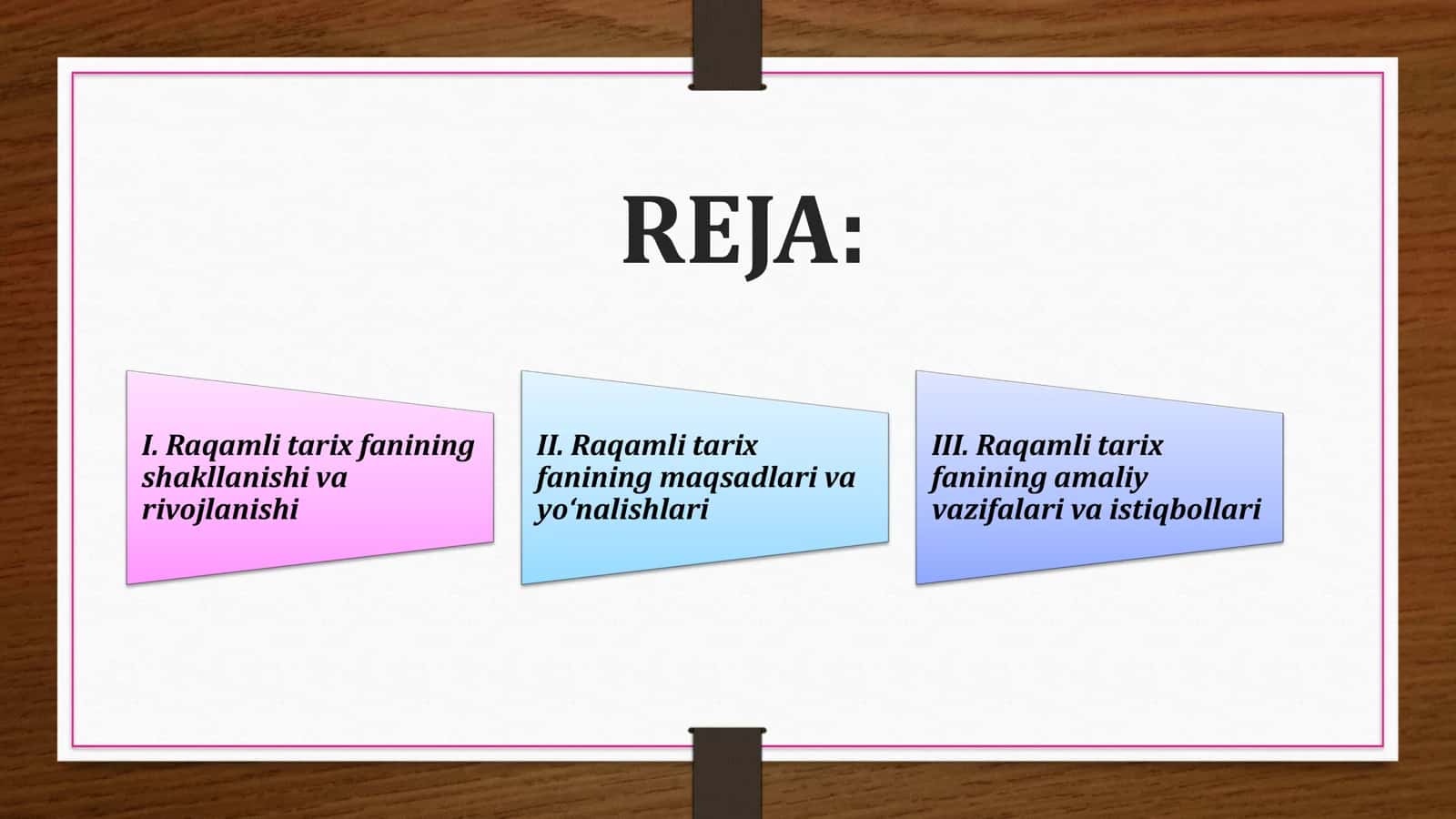 RAQAMLI TARIX FANINING MAQSAD VA VAZIFALARI 2